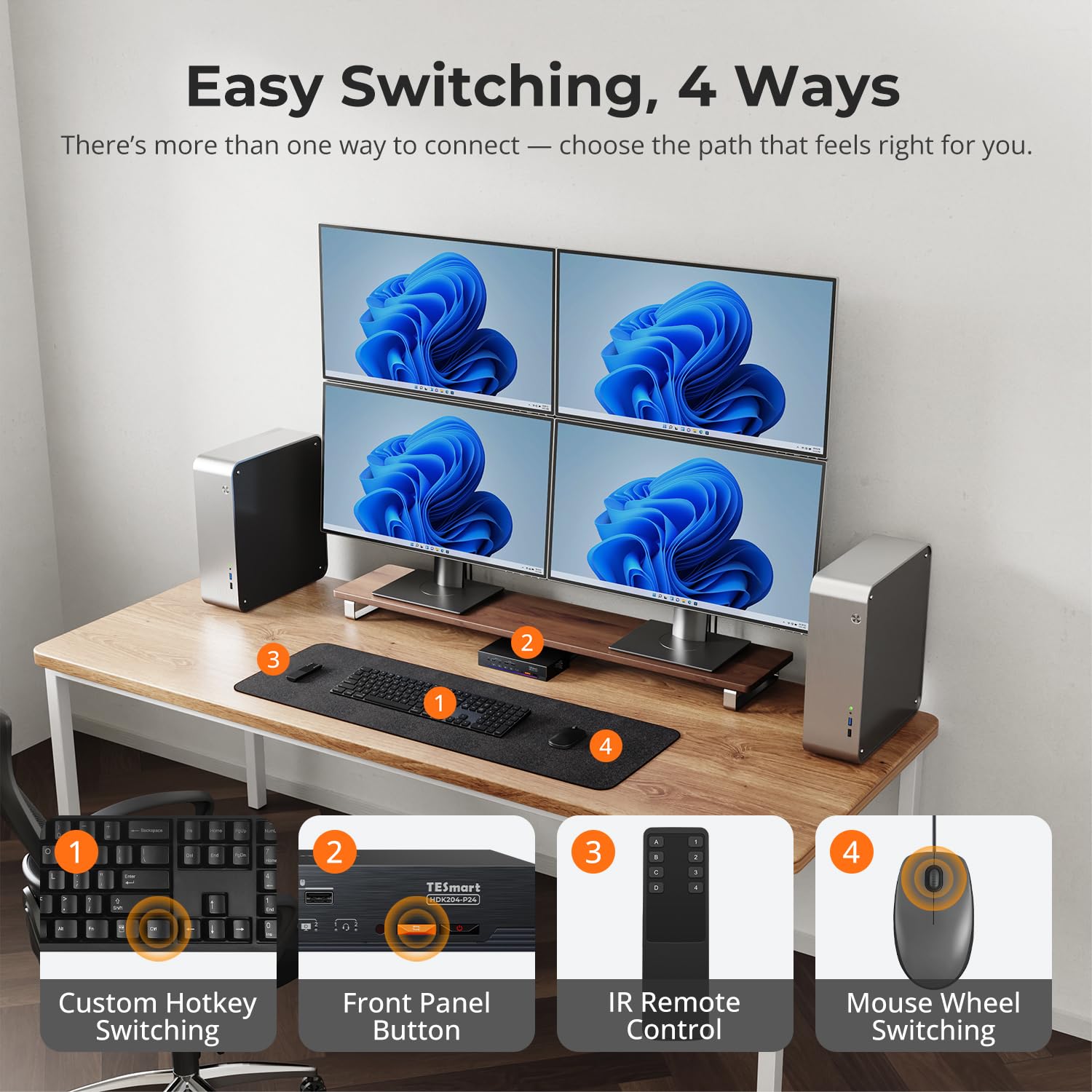 TESmart Switch KVM 4K@60Hz per 2 PC e 4 Monitor, Visualizzazione Simultanea di 2 PC, con 2 USB 3.0, HDMI 2.0, DP 1.2, EDID, Tasto di Scelta Rapida per Mouse/Tastiera, LAN, IR, Tutti i Cavi per PC