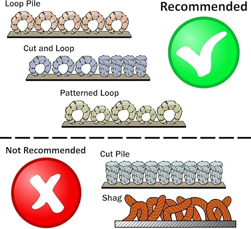 Miniatura 4 de Electriduct Cubierta de cable Dura Race de 4 pulgadas de ancho, protector de cable de gancho y bucle, corrector de alambre - 100 pies - Negro con