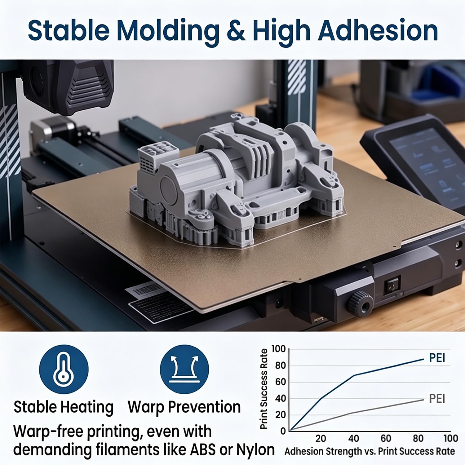 PEI Build Plate Druk 3D Łóżko Dwustronne Powder Powłoka PEI Powierzchnia Magnetyczna Wiosna Stalowa Elastyczna Platforma Kompatybilna z Neptune3 Max Neptune 4 Max 2 Max Max 3D Printer