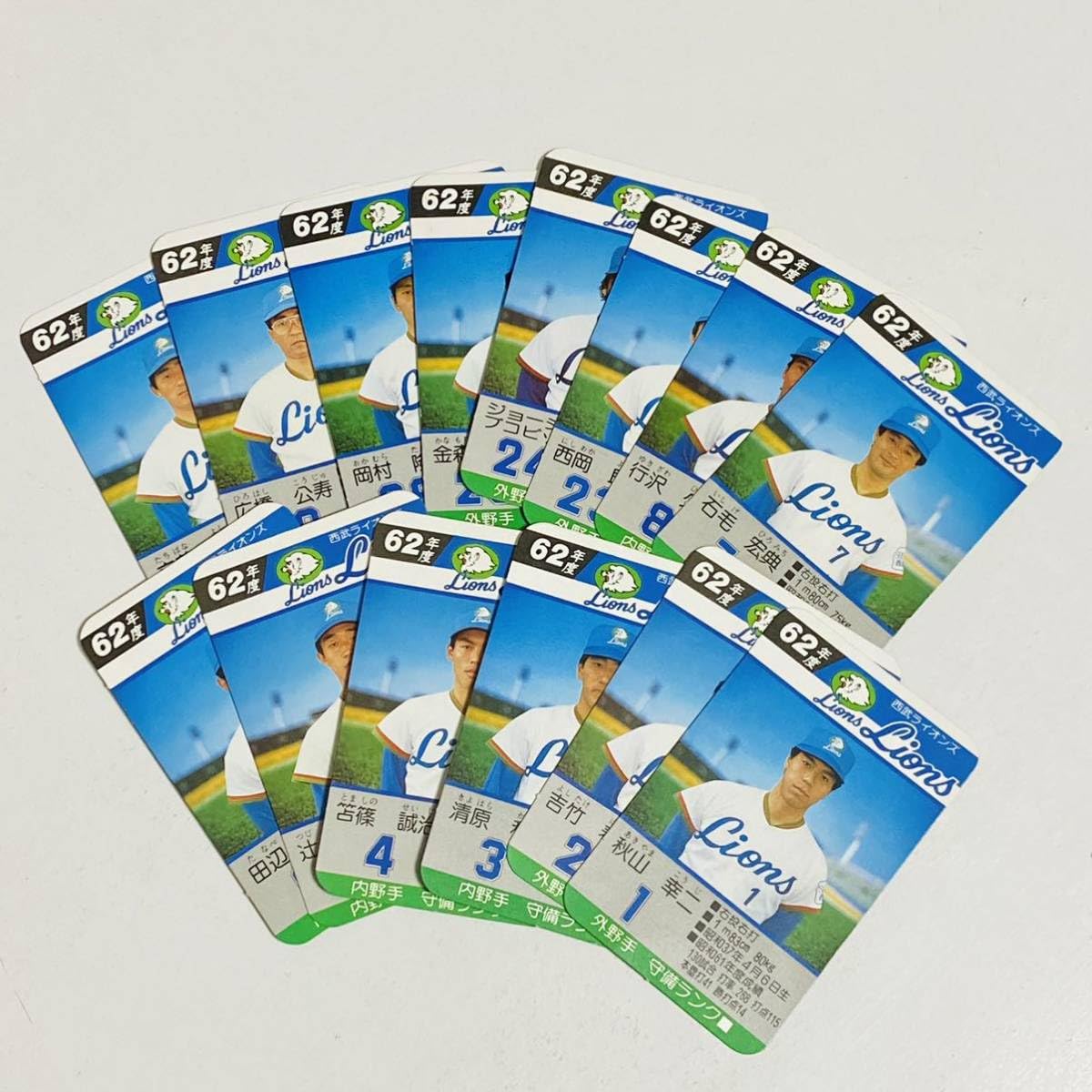 Amazon.co.jp: タカラ プロ野球ゲーム 西武ライオンズ 球団別選手