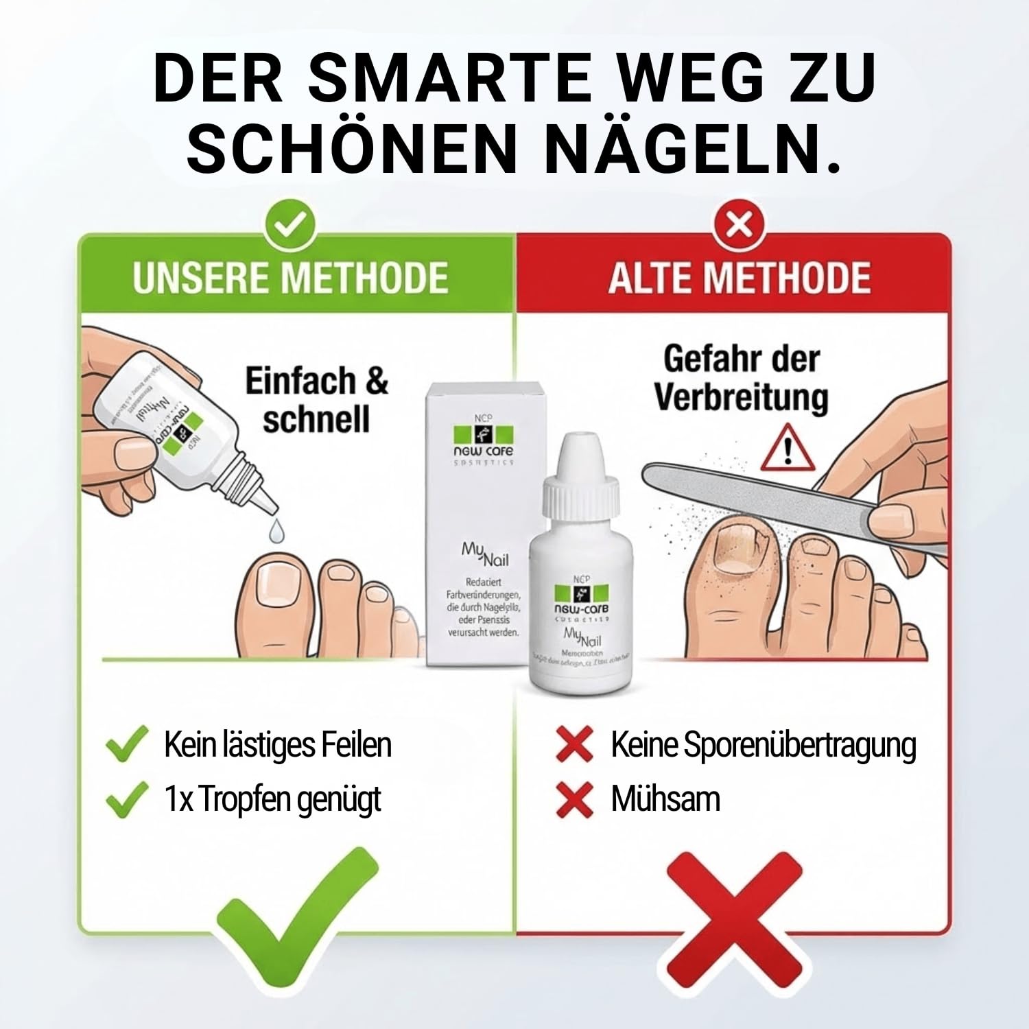MyNail Nagelserum - 10 ml – Nagelkur, bei Nagelpilz und gegen brüchige Nägel - ohne Feilen - Nagelpflege, Nagelhärter zur Wiederherstellung schöner und glänzender Nägel