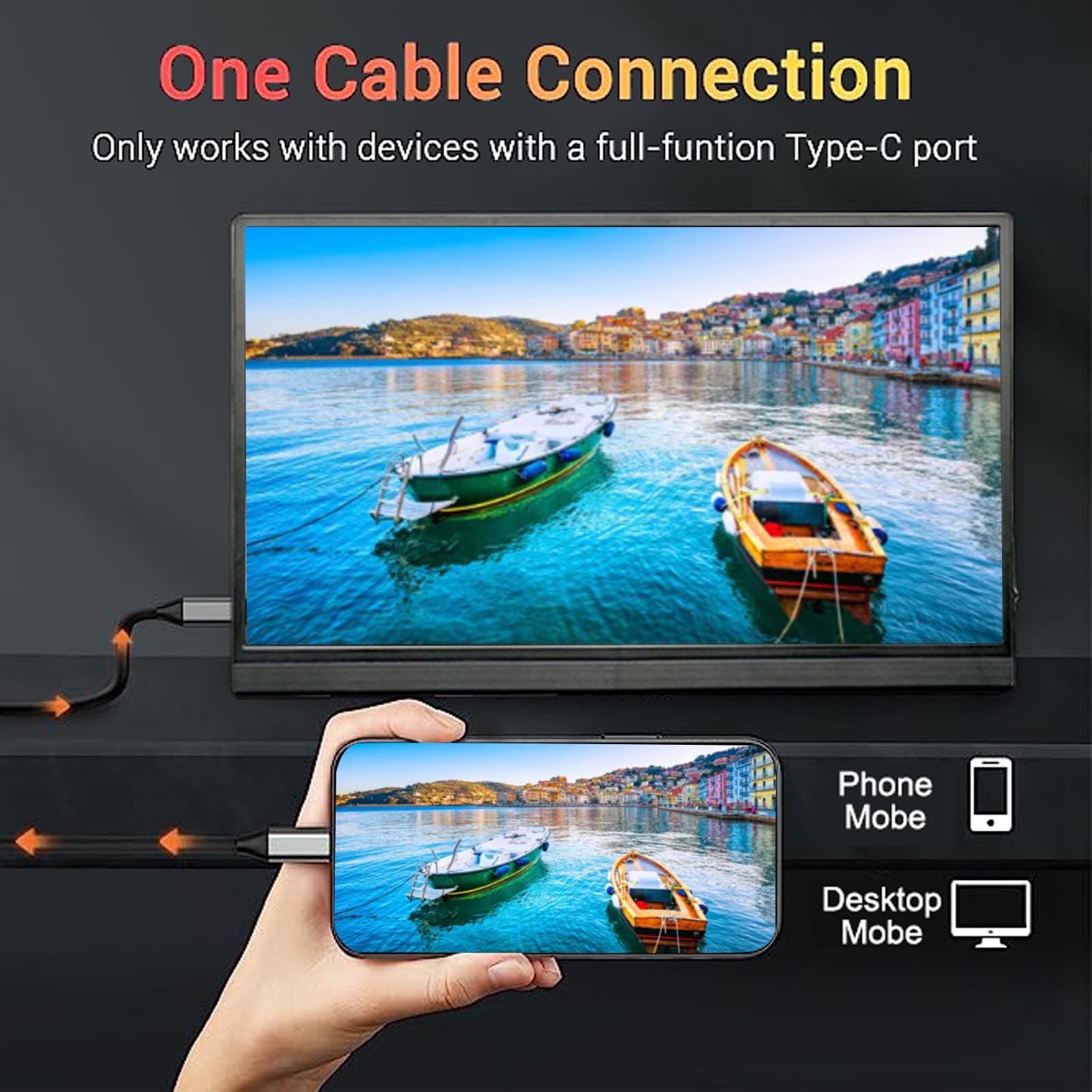Annadue Tragbarer, 15,6 Zoll HD IPS Laptop Bildschirmverlängerung mit Schutzhülle, Gaming mit Dual Lautsprecher fürSeries X S für PS5 für Switch (EU-Stecker)