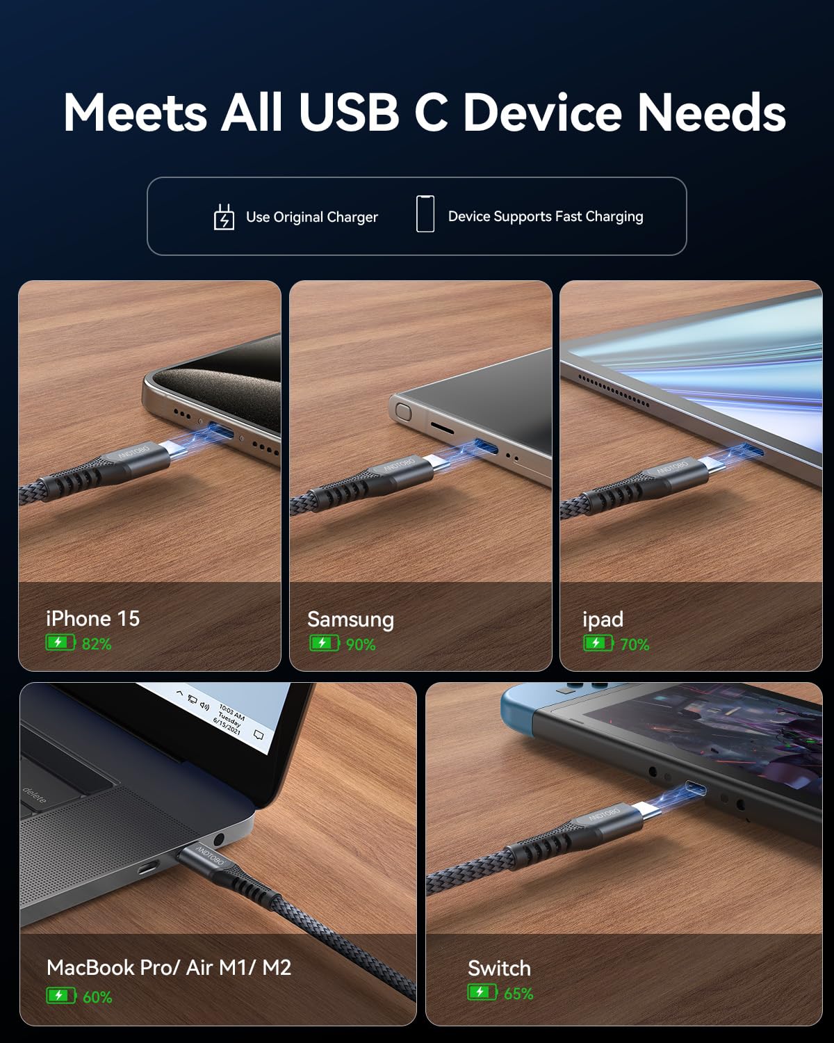 Cavo USB C USB C 60W [2Pezzi 2M], Cavo USB Type-C Ricarica Rapida per iPhone 16 15 Plus Pro Max, Samsung S24 Ultra S23 S22, iPad Pro Air, MacBook, Pixel 7 Pro, Switch, PS5