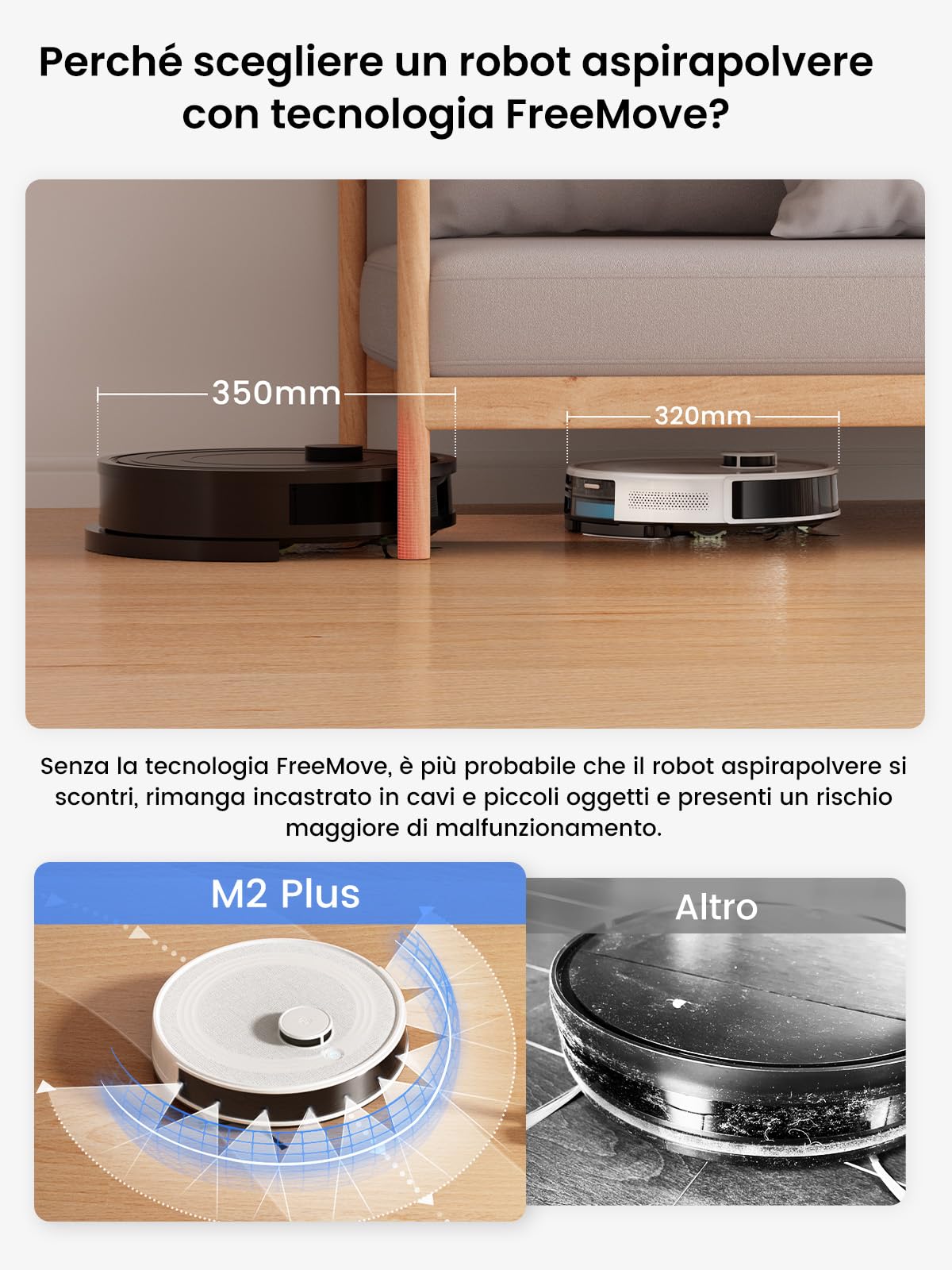 Lefant M2 Plus Robot Vacuum Cleaner with Laser Mapping, dToF Navigation + PSD Sensors, 6000Pa, 2.5L Automatic Collecting Station, Personalized Cleaning, WiFi App Alexa, White - 5