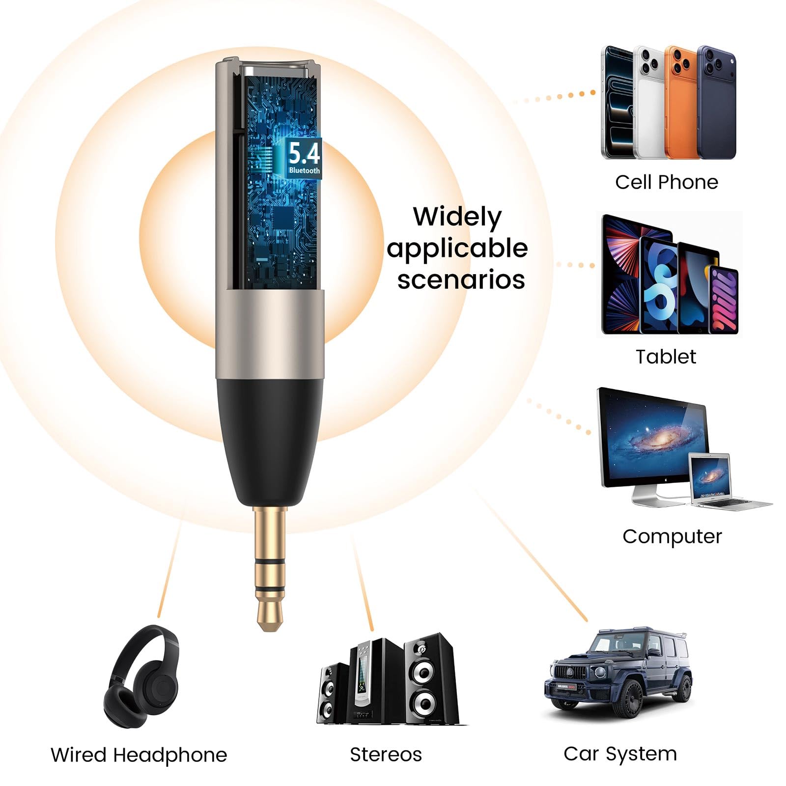 Maedhawk Receptor Bluetooth - Adaptador Aux Inalámbrico Portátil para el Altavoz de Auriculares de Transmisión de Música Estéreo en Casa del Automóvil