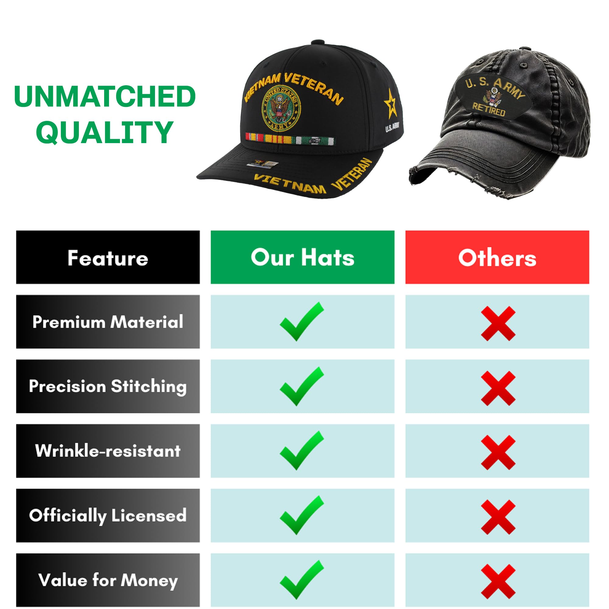 Gorra de veterano de Vietnam para hombre, con licencia oficial del ejército de los Estados Unidos, bordada, sello militar, ajustable, gorra de béisbol negra táctica, Negro -, talla única