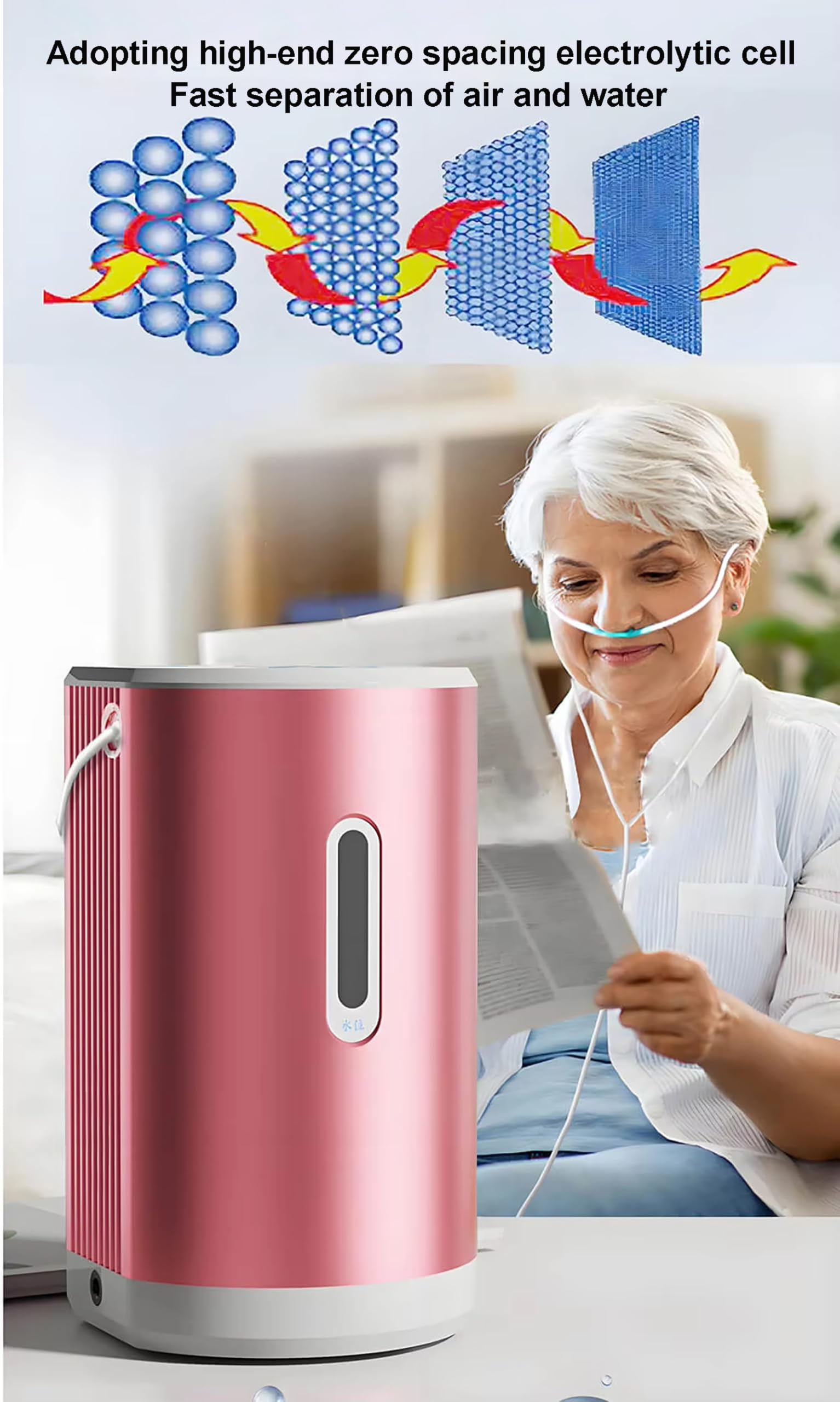 Inhalator Bogatowodorowy, Przenośny Inhalator Wodorowy Do Użytku Domowego, Generator Gazu H2, Inhalator Do Terapii Wziewnej H2 Z Wyświetlaczem Lcd 225ml/min