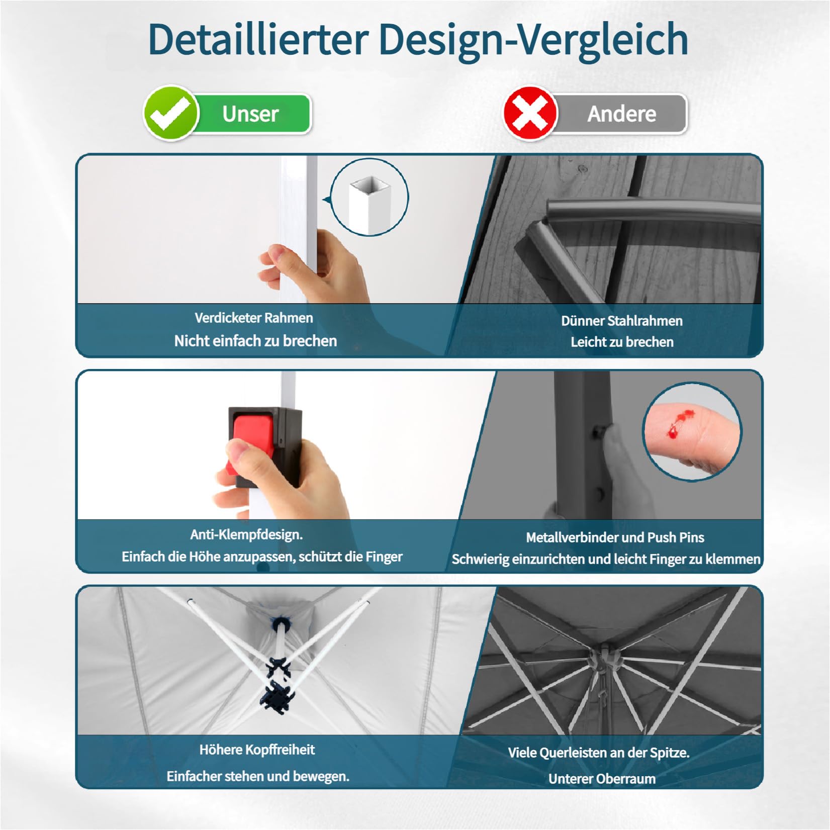 HOTEEL 3x6m Pop Up Pavillon Wasserdicht mit 6 Abnehmbaren Seitenwä Stabi lNden, Wellensaumdach Uv Anti 50+ Faltpavillon mit Radtasche und 4 SandsäCken, für Hochzeit, Party, Picknick, Markt (Grau)