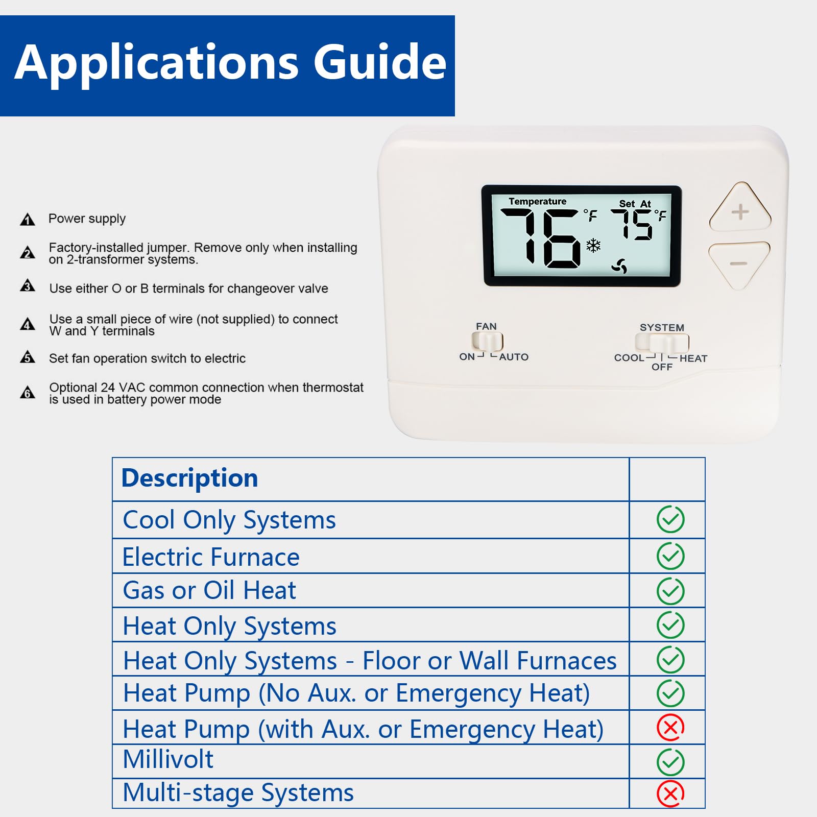 Smart Thermostat Non-Programmable Thermostat Single-Stage