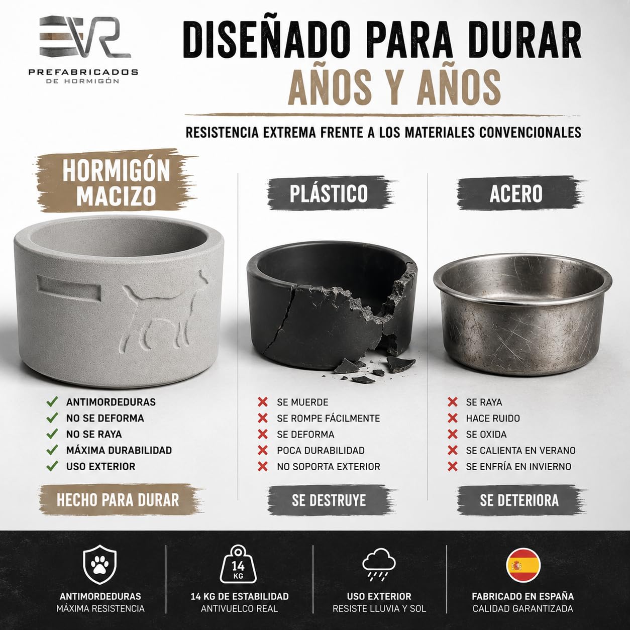 VR Prefabricados Comedero y Bebedero de Hormigón Antivuelco para Perros | Antimordeduras | Resistente para Exterior | Fabricado en España | Diseño Premium | Terminado a Mano.