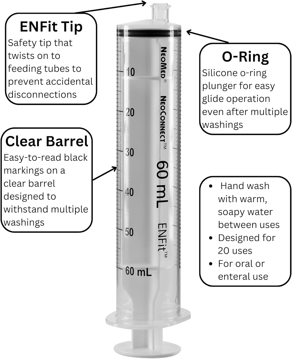 NeoMed at Home 60mL Bolus Reusable O-Ring Syringe with ENFit - Box of 10