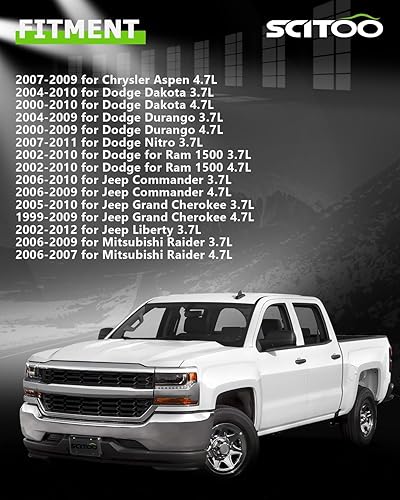 Miniatura 2 de SCITOO AW7163 Bomba de agua con junta para Dodge Ram 1500 Dakota Durango Jeep Grand Cherokee Commander 3.7L V6 4.7L