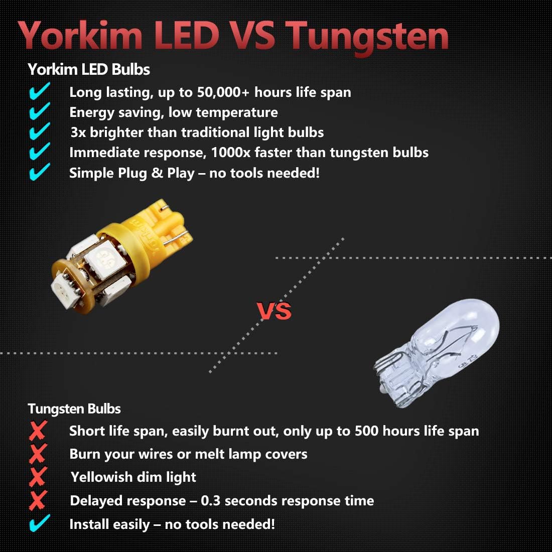 Yorkim 194 LED Bulbs Amber Super Bright 5th Generation, T10 LED Bulbs, 168 LED Bulb, W5W LED Bulbs for Car Interior Dome Map Door Courtesy License Plate Lights W5W 2825, Pack of 10
