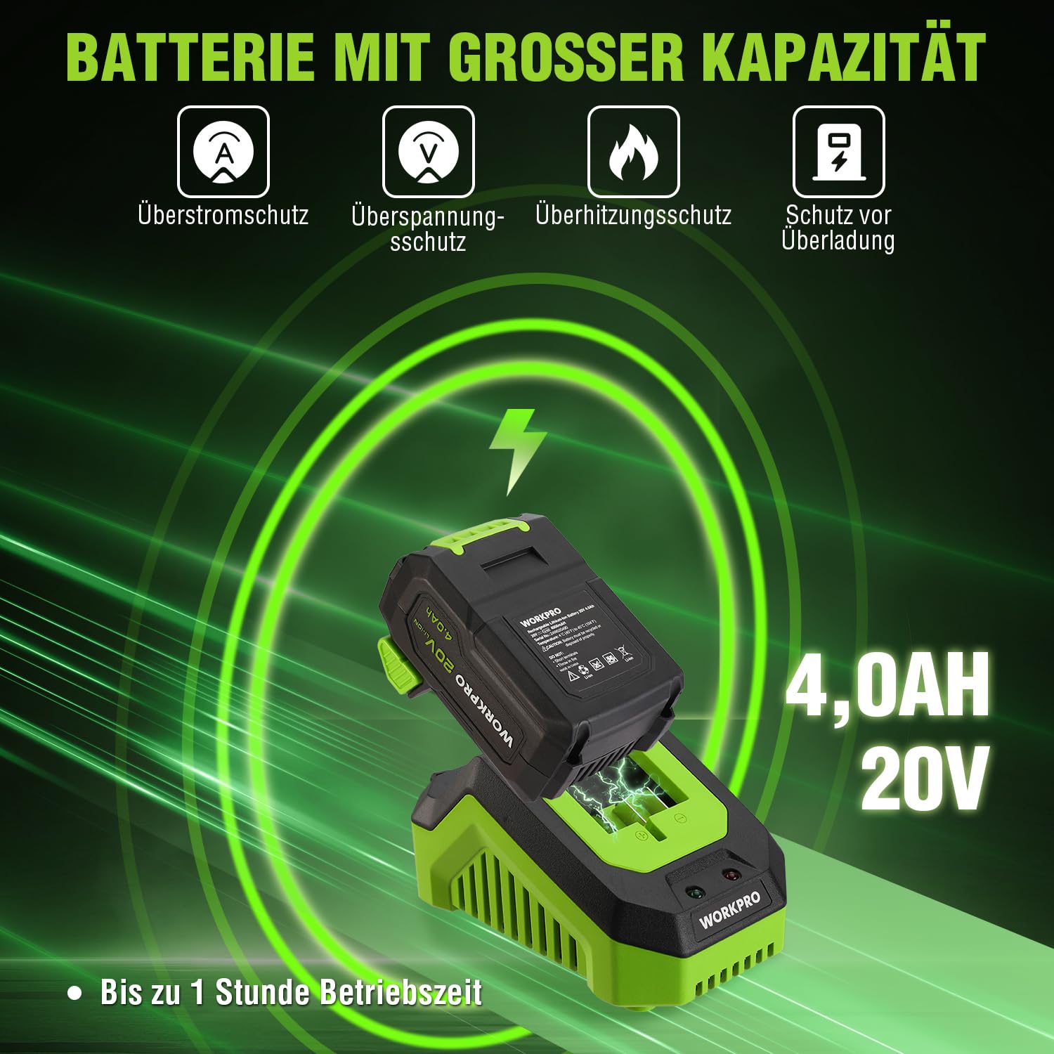 WORKPRO 20V Akku Poliermaschine, Auto Poliermaschine Polierer Kabellos mit 7 Geschwindigkeiten (2000-5000 RPM), 1 x 4,0Ah Batterie, Doppelter Wirkung, Mit Aufbewahrungstasche, Für Auto, Böden, Fliesen