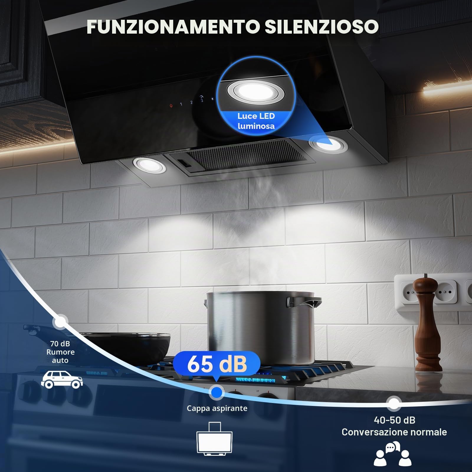 TopStrong Cappa aspirante 60 cm, 800 m³/h Cappa Cucina Inclinata 60cm con Filtro a Carboni, Classe A+++, Ricircolo & Canalizzazione, 3 Livelli di Regolazione + Booster, 65 dB, LED
