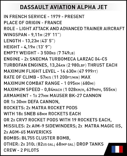 Miniatura 8 de COBI Fuerzas Armadas Alpha Jet - Patrouille de France
