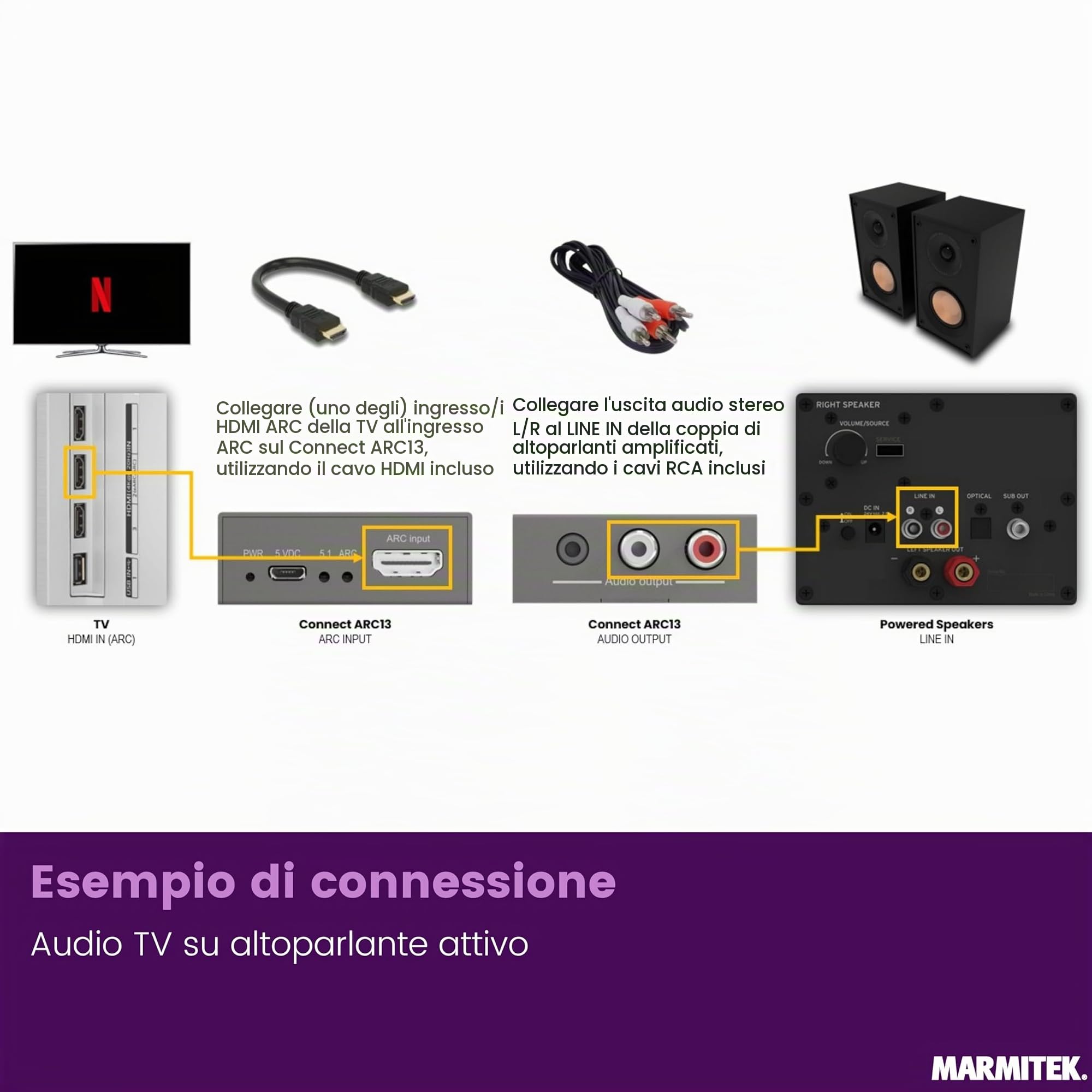 Marmitek Connect ARC13 - Estrattore audio HDMI ARC CEC per TV e RCA audio | Adattatore TV verso amplificatore, altoparlanti attivi o cuffie, uscita stereo L/R RCA, jack 3,5 mm e controllo CEC