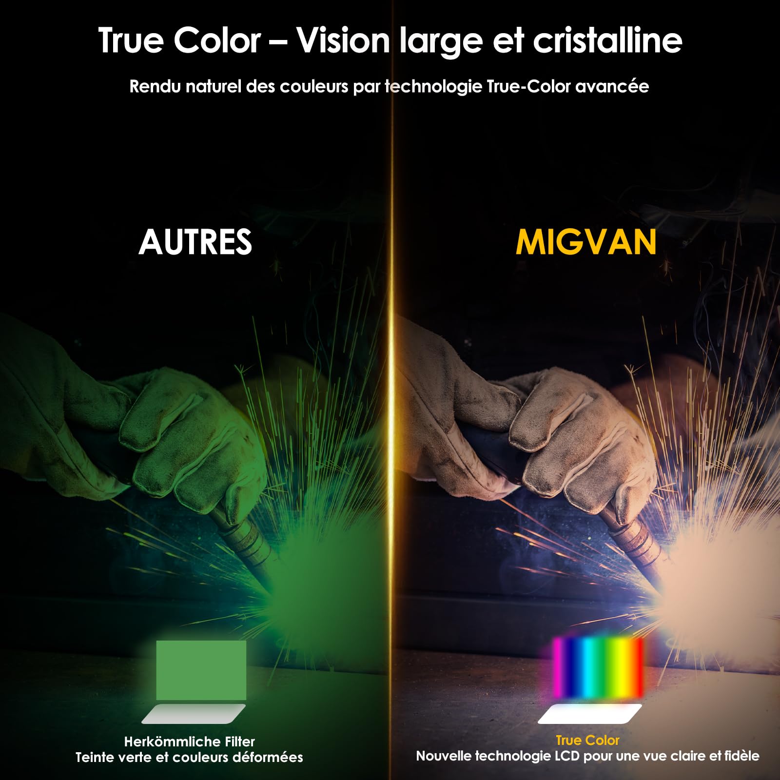 Masque de Soudure Automatique avec Lampe LED Casque de Soudure Ultra-HD True-Color 100x82mm XL - Cagoule de Soudure 0,1ms Solaire pour MIG WIG TIG MMA & Meulage DIN 4/5-9/9-13 H24