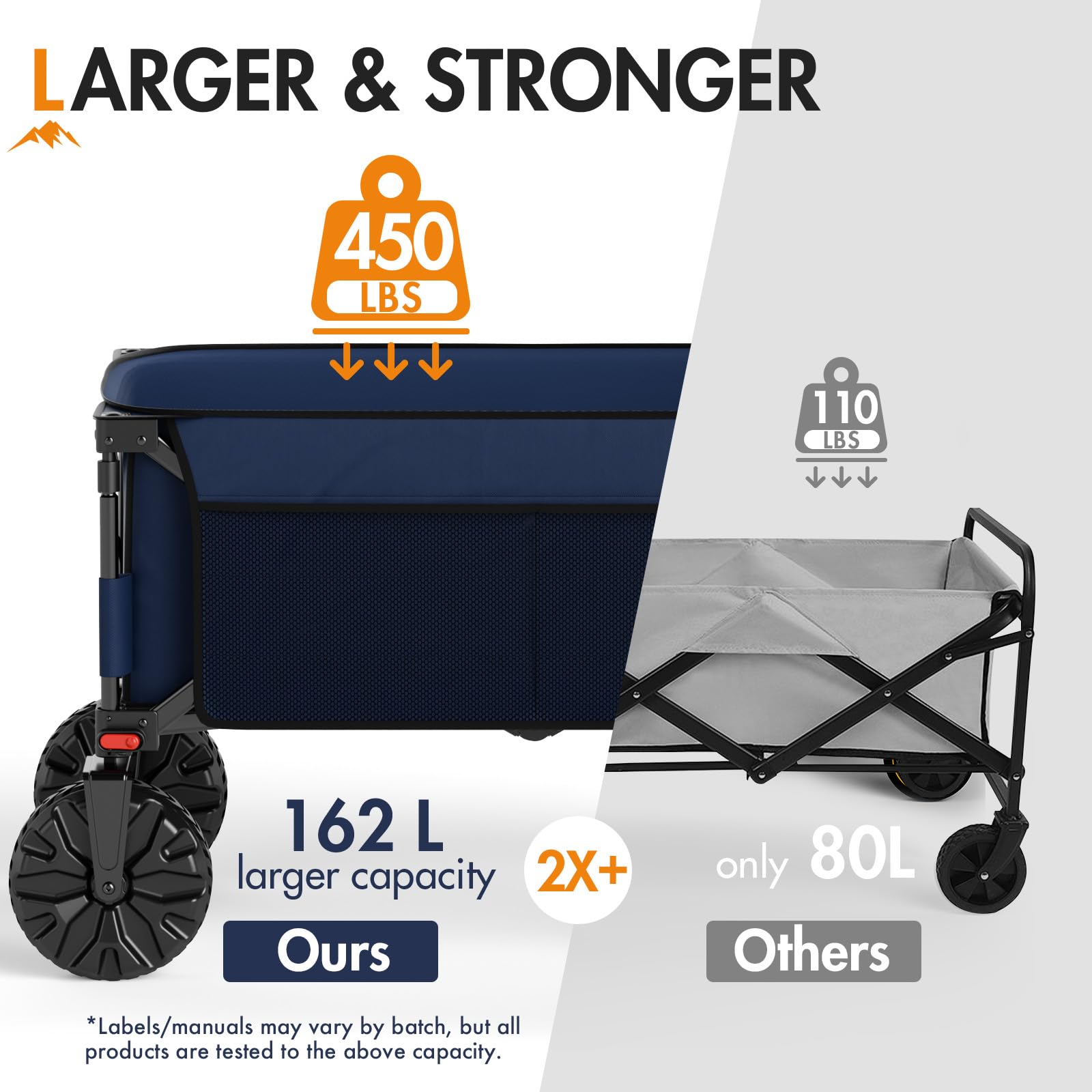 PORTAL Chariot pliable avec freins, chariot utilitaire robuste avec roues tout terrain, chariot pliable portable pour le camping, la plage, le jardin, le shopping et les courses