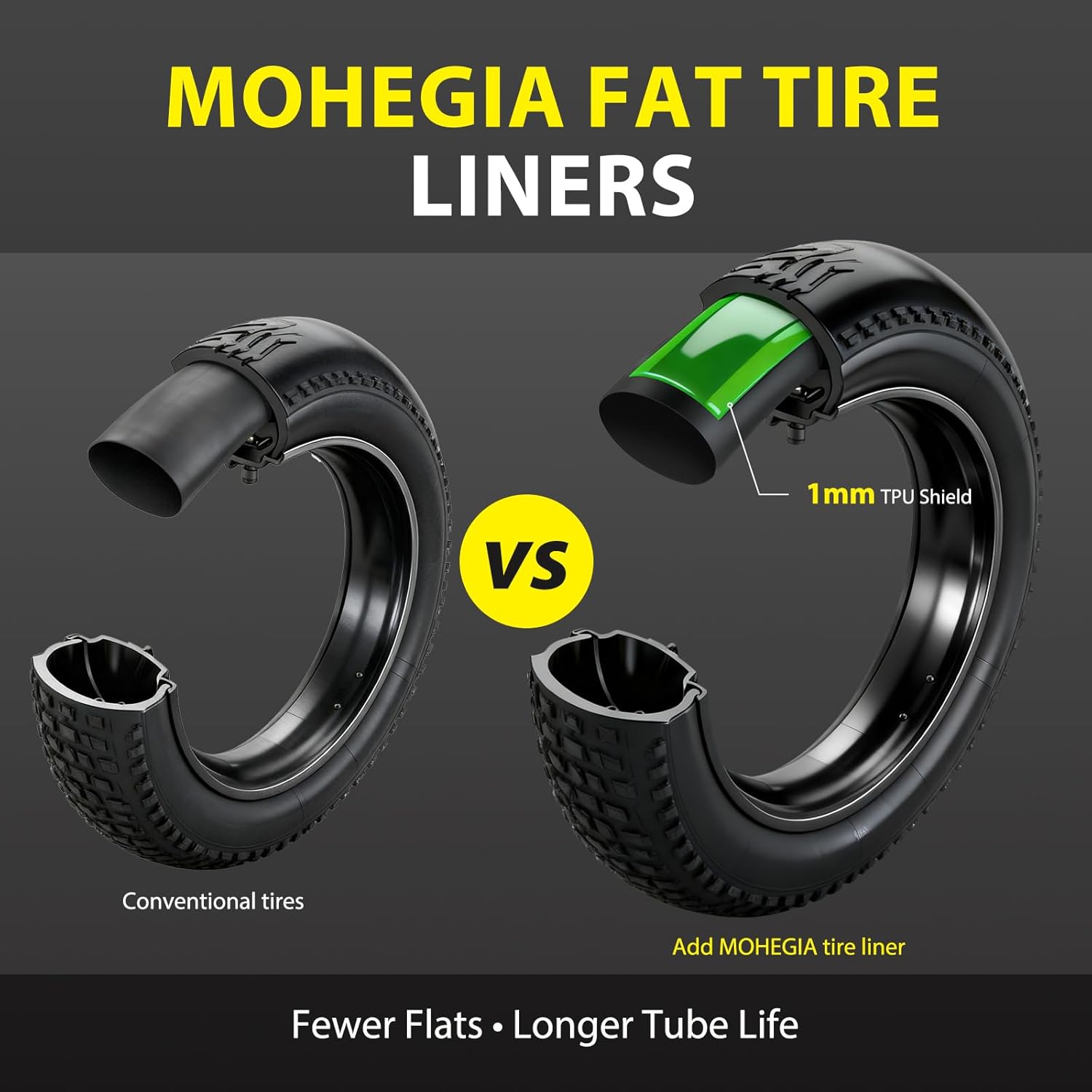 MOHEGIA Fat Tire Liners - 2 Pack TPU Bike Tube Protection Liner Against Flats,Heat & Weather Resistant for 20x4.0 / 24x4.0/ 26x4 .0 Fat Bicycle & E-Bike Tires(Size 110x2300 mm)