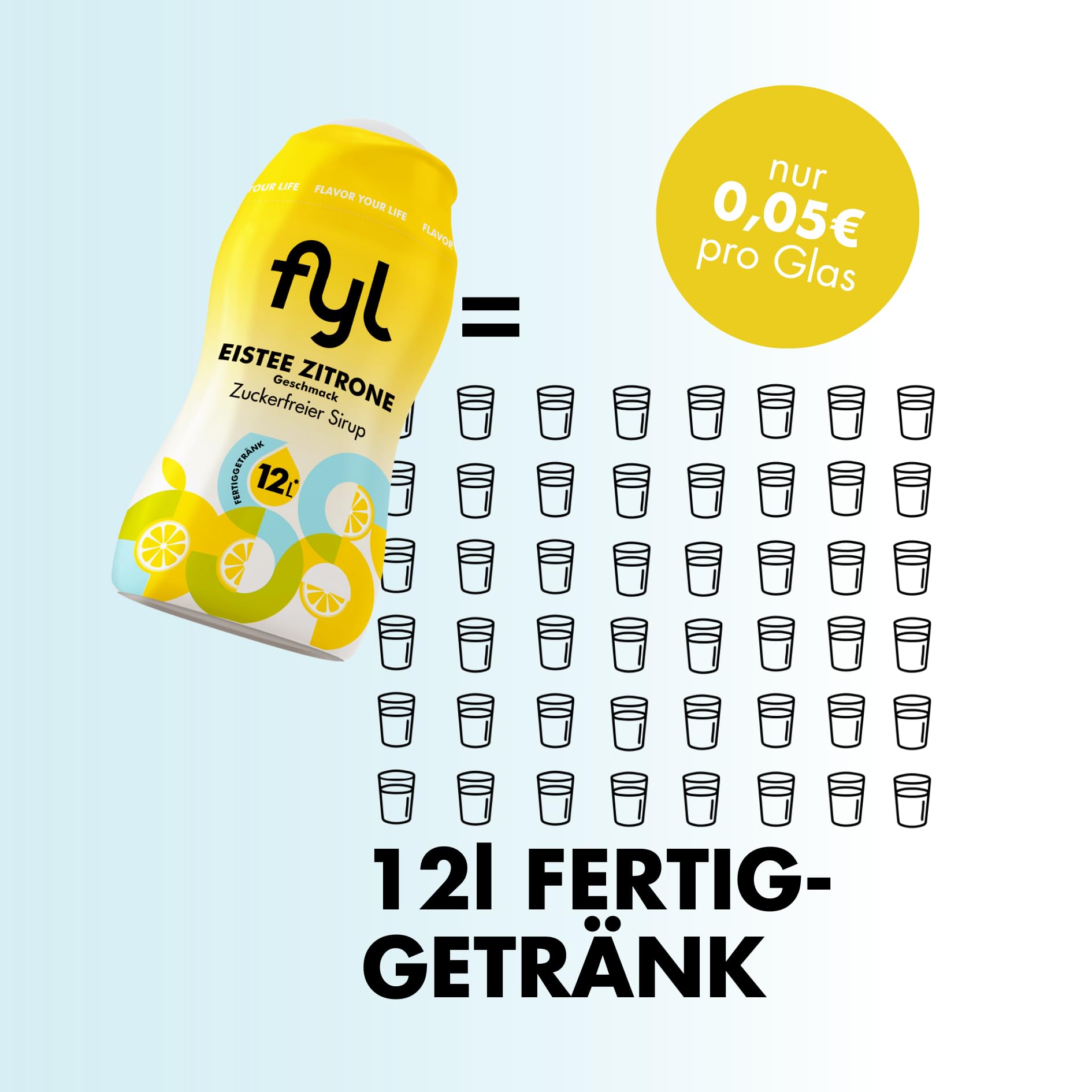 fyl Zuckerfreier Sirup Starterset 4 Geschmacksrichtungen für 48L Zero Getränk + 460ml Trinkflasche - enthält Vitamin-B-Komplex - Perfekter Durstlöscher für zu Hause und Unterwegs