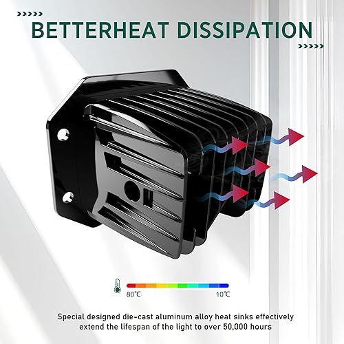 Miniatura 7 de ASLONG 4 unidades de 5 pulgadas LED de montaje empotrado 6 modos ámbarblanco intermitente estroboscópico vainas antiniebla luz de respaldo