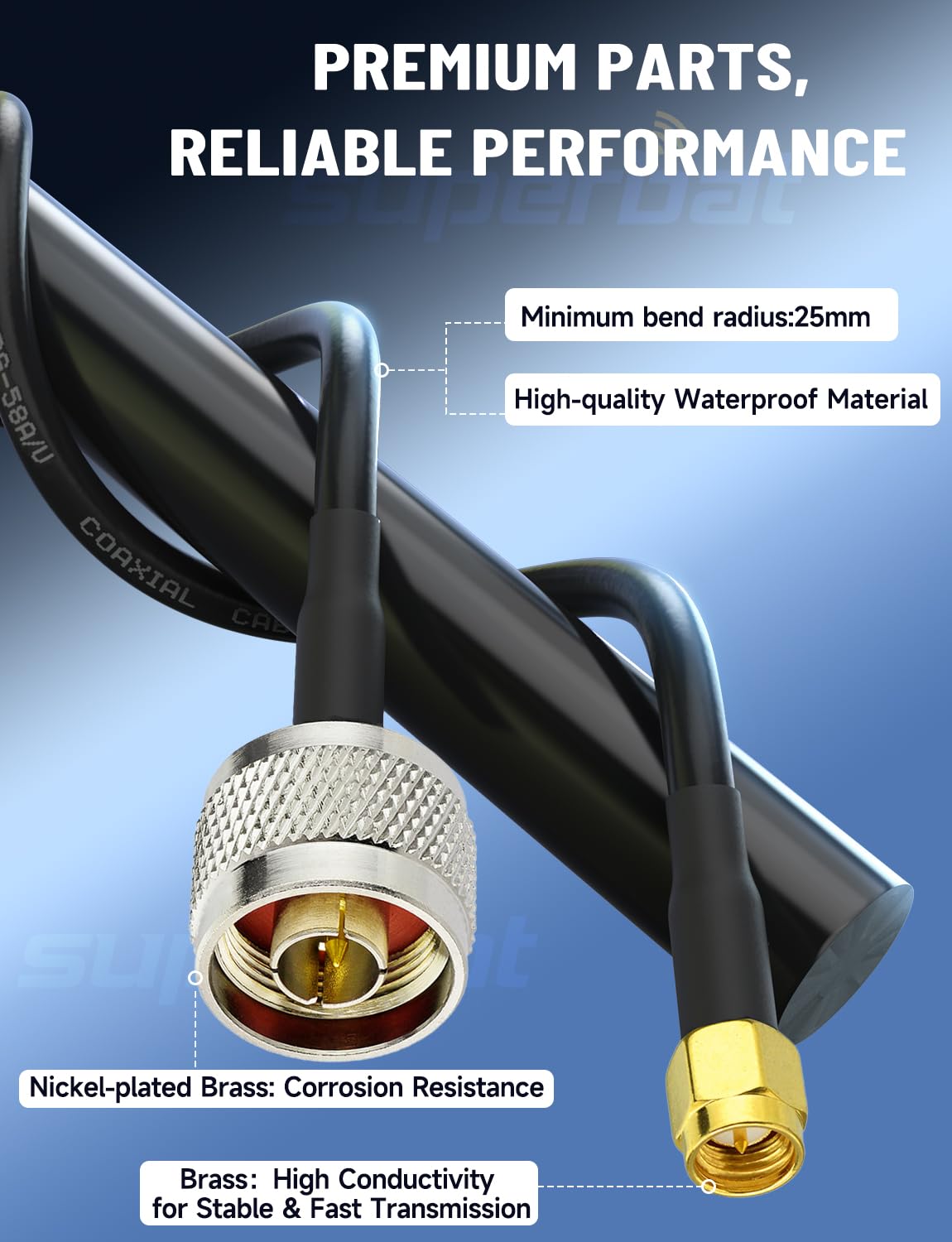 Superbat Cavo RG58 SMA N 5m N Maschio verso Maschio 50Ohm Estensione Antenna a Bassa Perdita per Antenne WiFi e Rete senza Fili 3G 4G LTE