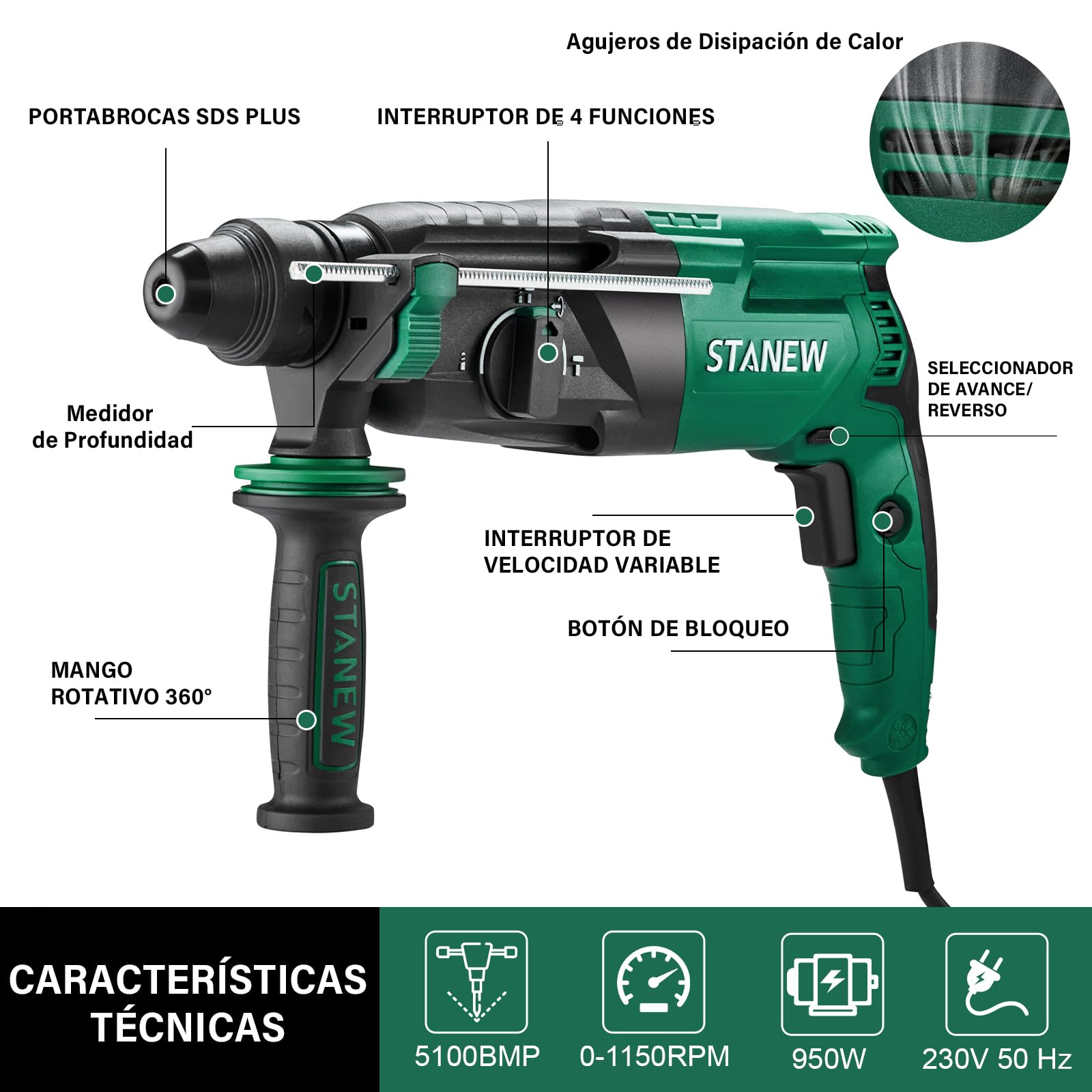 Taladro Percutor con cable SDS Plus 950W STANEW, Martillo perforador con 0-1150RPM/5100BPM con 4 funciones y embrague de seguridad, mango giratorio de 360°