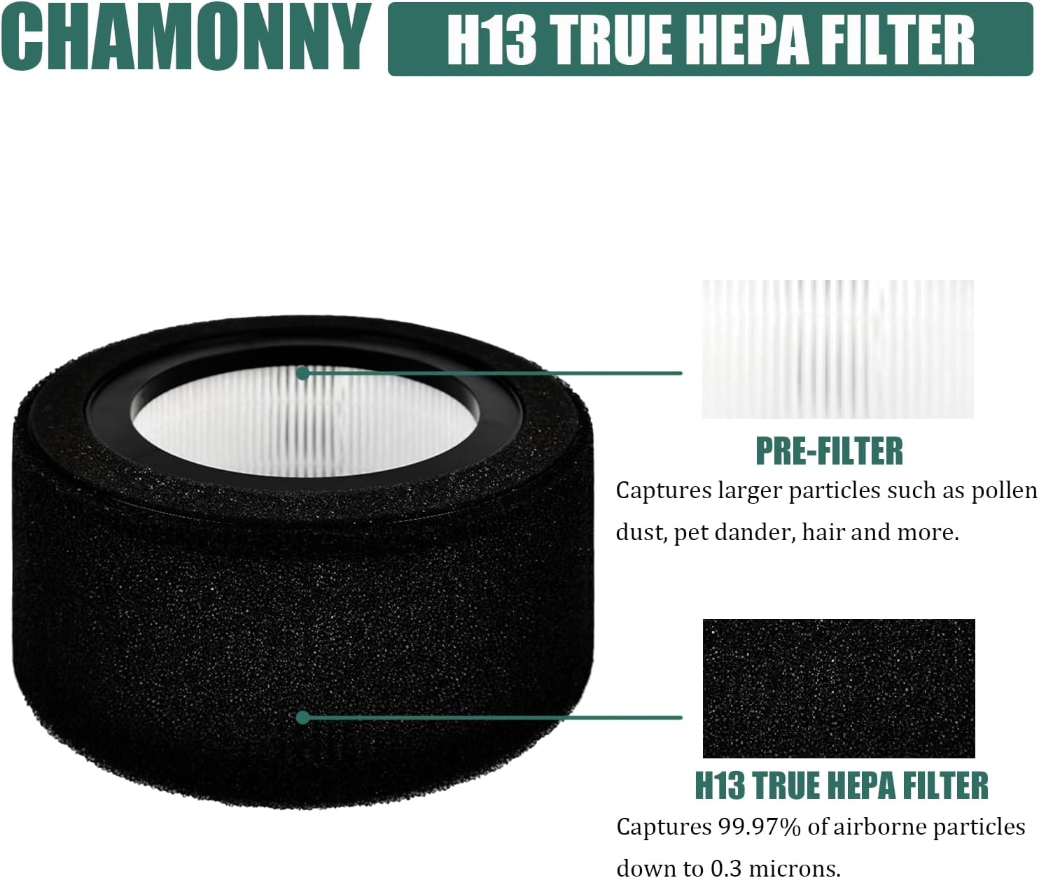 EE-5067 Filter Replacement, Compatible with Crane EE-5067 Air Purifier, True HEPA Filter and Activated Carbon Filters, Part# HS-1944, 2 Pack