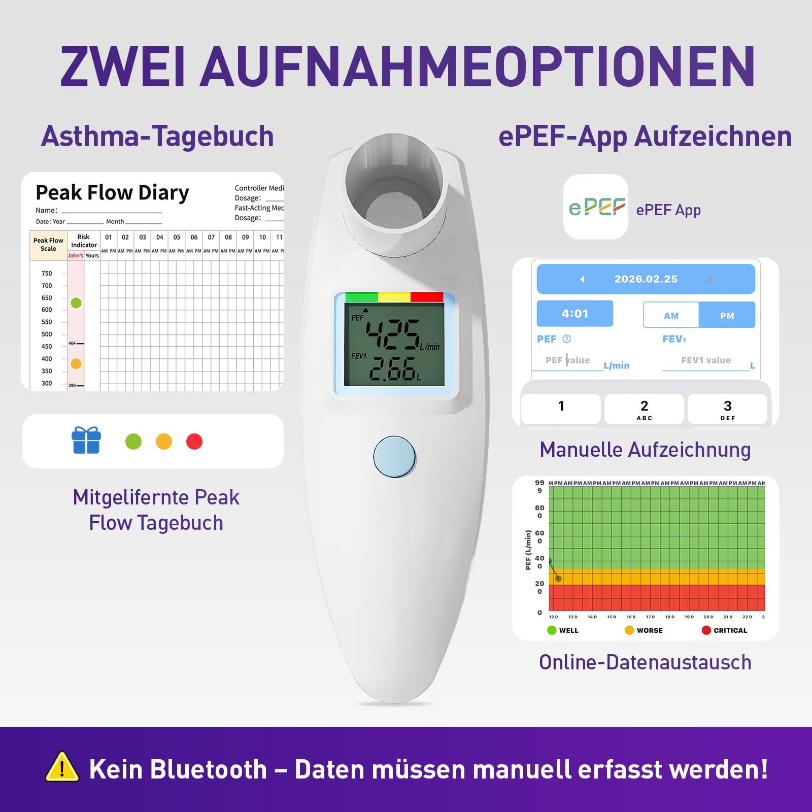 Peak Flow Meter, Kein Bluetooth, für Asthma COPD, PEF & FEV1, Risikoanzeige | LCD-Display, zur Überwachung der Lungenfunktion, Papier Tagebuch Formular, AAA-Batterien betriebe, Digitales Spirometer