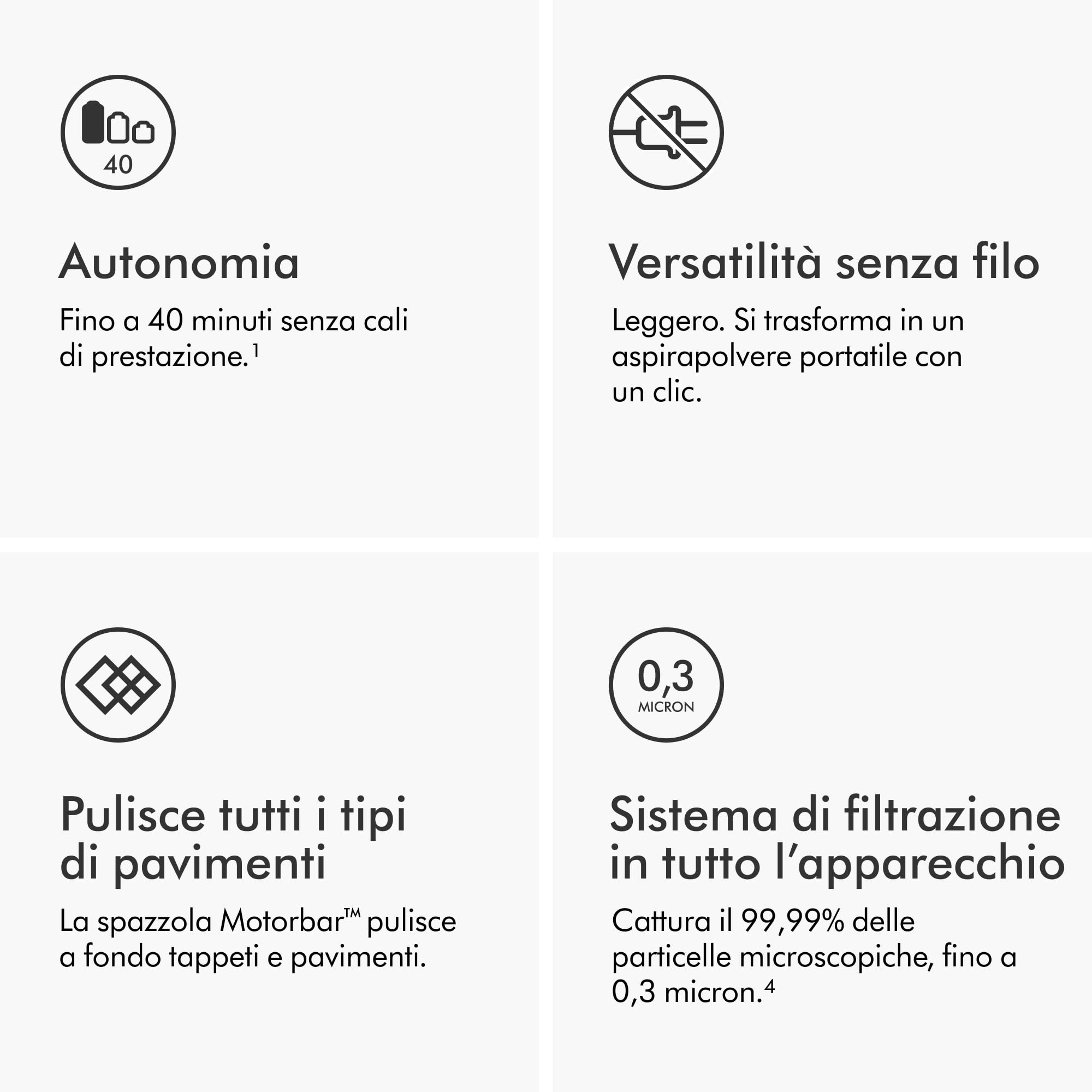 Dyson V8 Advanced™ Aspirapolvere senza filo – 130 AW, 40 minuti di autonomia, Spazzola Motorbar anti groviglio, accessori combinati, stazione di ricarica a muro, Argento/Nichel