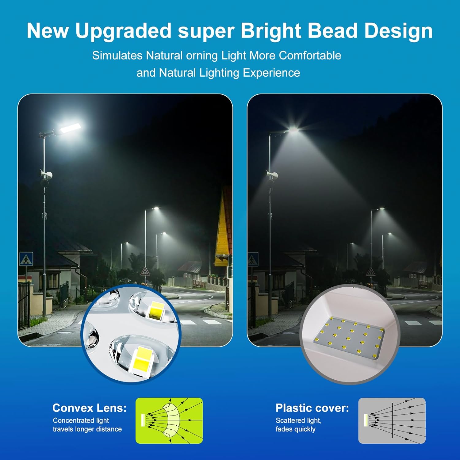 10000W Solar Street Lights Outdoor, Heavy Duty Solar Powered LED Flood Light Outside, Commercial Parking Lot Lighting Dusk to Dawn, Motion Sensor with Remote Waterproof for Garage, Pathway