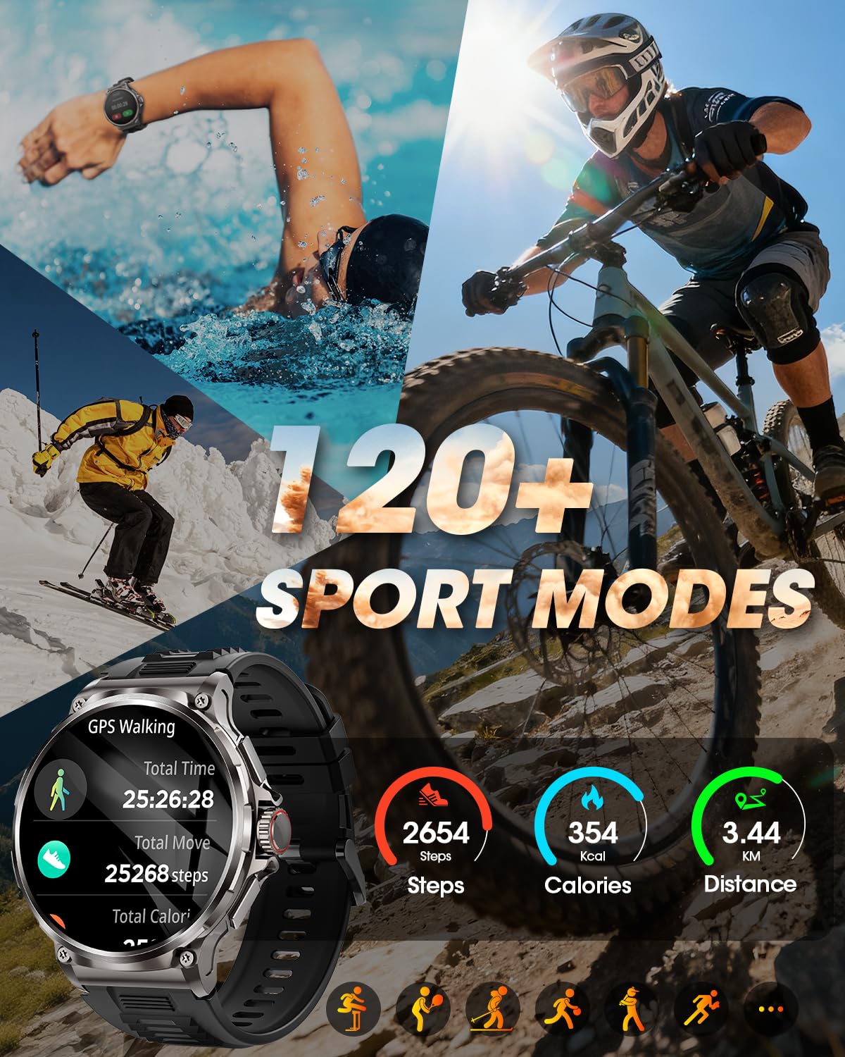 Smartwatch Uomo con 1000 mAh Batteria, 1.92" AMOLED, 5ATM Impermeabile Orologio Smart Watch Militare con Chiamate Bluetooth, 120+ Modalità Sportive, 24H Frequenza Cardiaca/SpO2/Sonno, iOS Android Nero