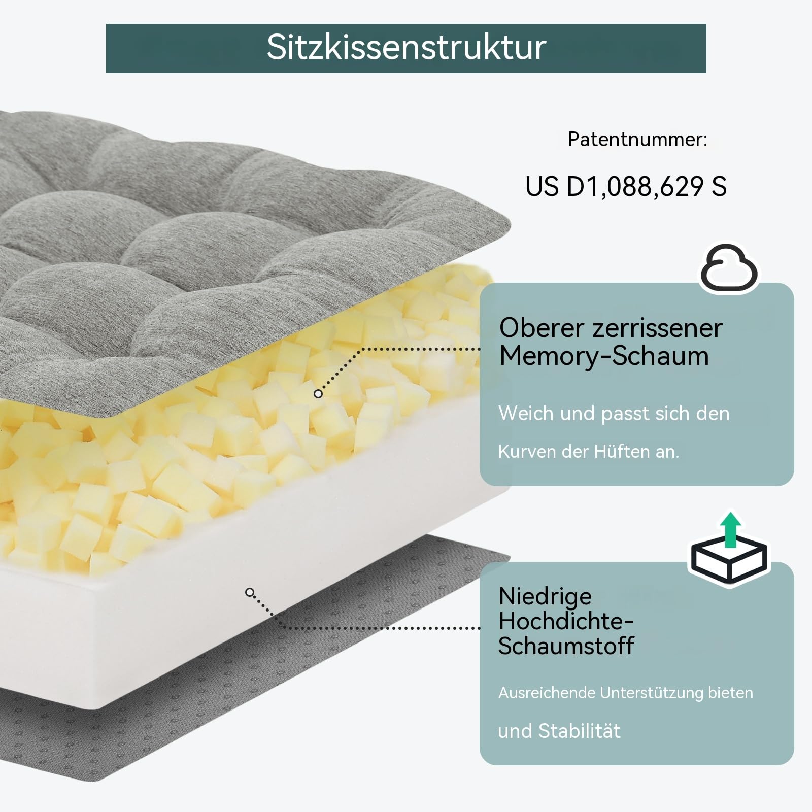 Shinnwa Memory Foam Fernsehsessel Sitzkissen mit Rückenkissen für ältere Menschen, 50x50x12.7CM Dual Layer Sitzerhöhung Rutschfestes Sitzkissen für Sofa, Grau