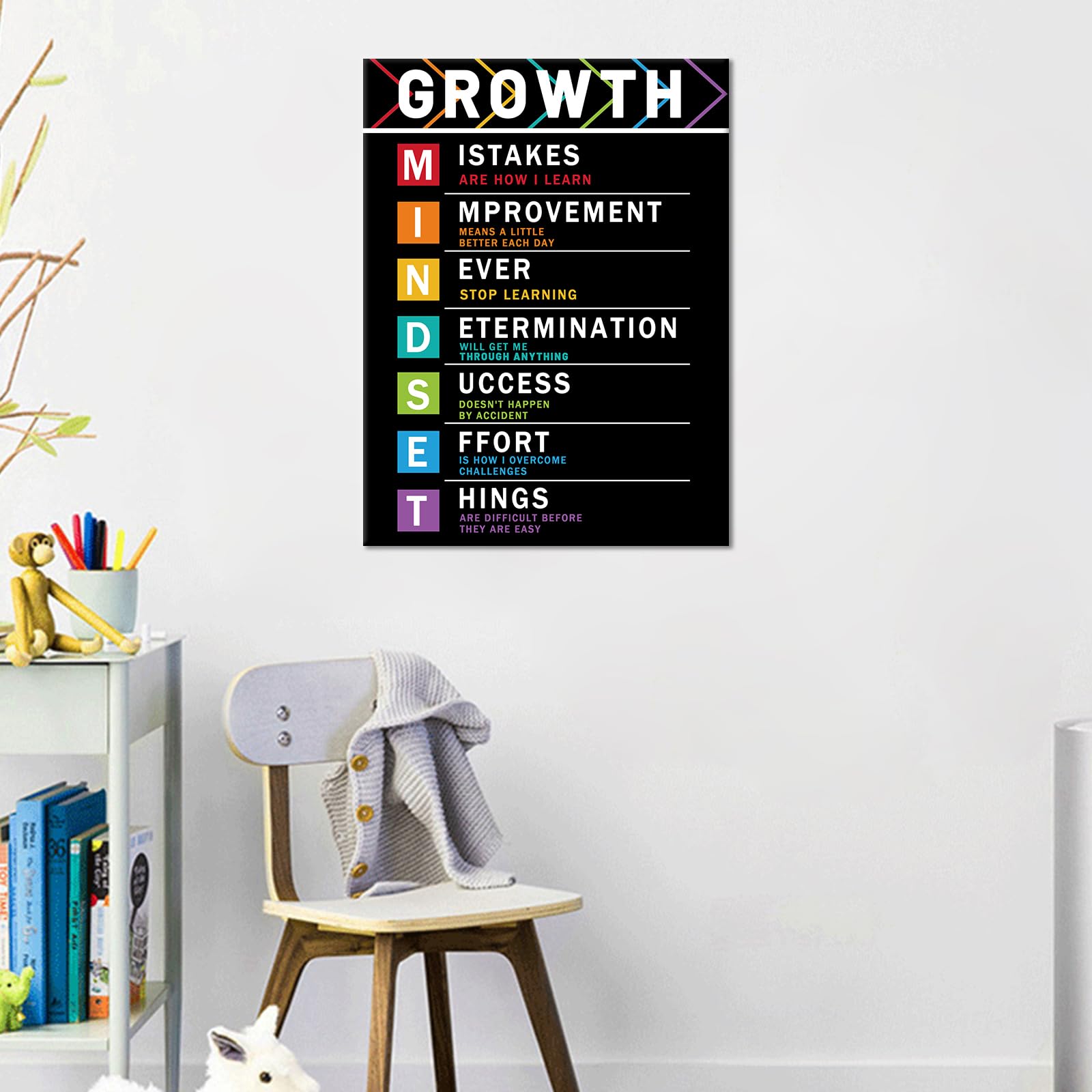 Motivational Abstract Canvas Print Wall Art – 50x60cm Framed Artwork For Office Or Classroom Decor