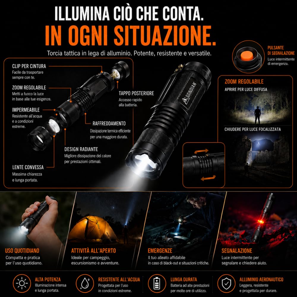 Kit di sopravvivenza UE 2025 con zaino, astuccio per farmacia e torcia, copertura termica sopravvivenza, coltello da sopravvivenza militare professionale, ascia, medicazioni, fischietto e bussola