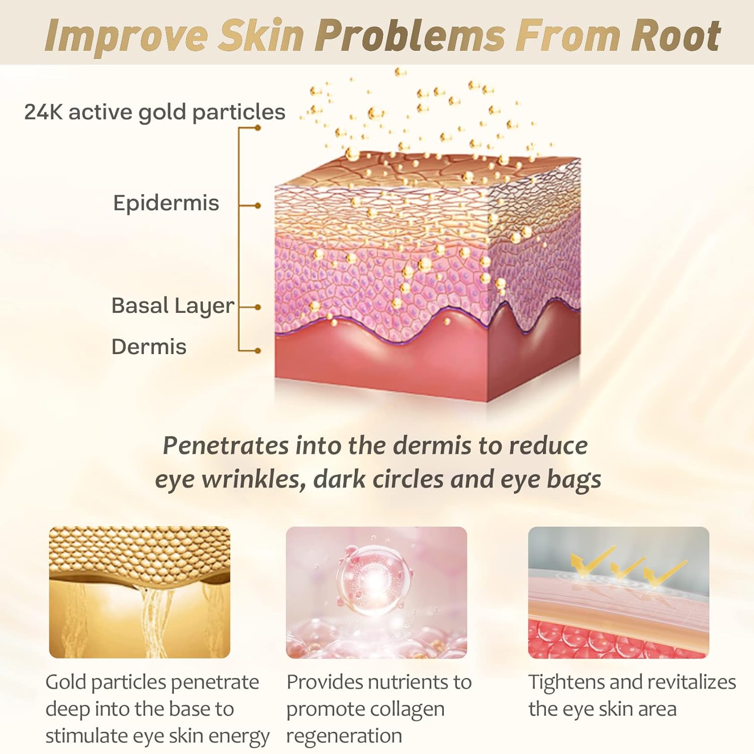 FENGOO Under Eye Patches - 24K Gold Eye Masks for Dark Circles and Puffiness, Eye Patches for Puffy Eyes, Anti-Aging Hyaluronic Acid Moisturizing Under Eye Mask Ordinary Skin Care Products (60 Pcs) : Beauty & Personal Care