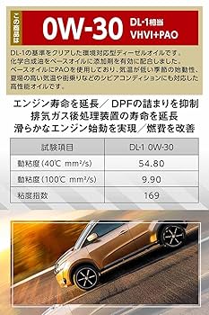 Amazon.co.jp: ヒロバ・ゼロ 車用 ディーゼルオイル 20L/0W-30
