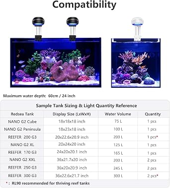 PopBloom RL60 WiFi Reef Light 60W, Full Spectrum Marine Reef LED Aquarium Light Saltwater Aquarium SPS/LPS Coral Fish Tank Lamp (60W WiFi - Black) [Energy Class F]