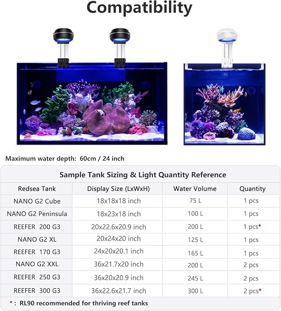 PopBloom RL60 WiFi Reef Light 60W, Full Spectrum Marine Reef LED Aquarium Light Saltwater Aquarium SPS/LPS Coral Fish Tank Lamp (60W WiFi - Black) [Energy Class F]