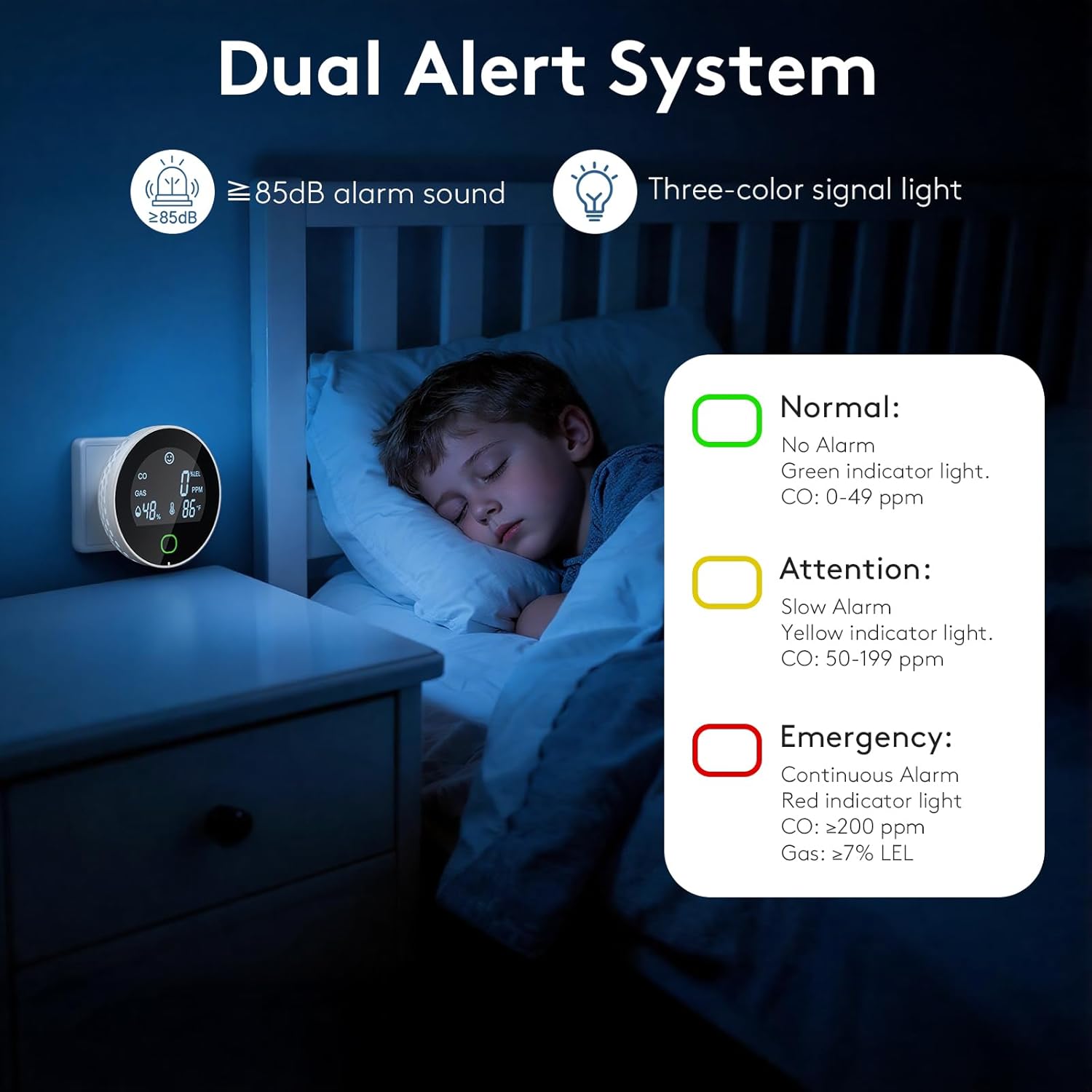 2 Packs 4 in 1 Carbon Monoxide Detectors Plug in, Natural Gas Leak & Carbon Monoxide Detectors, Dual Alarms and HD Screen Display with CO/Gas/Temperature/Humidity for Home/Travel/RV