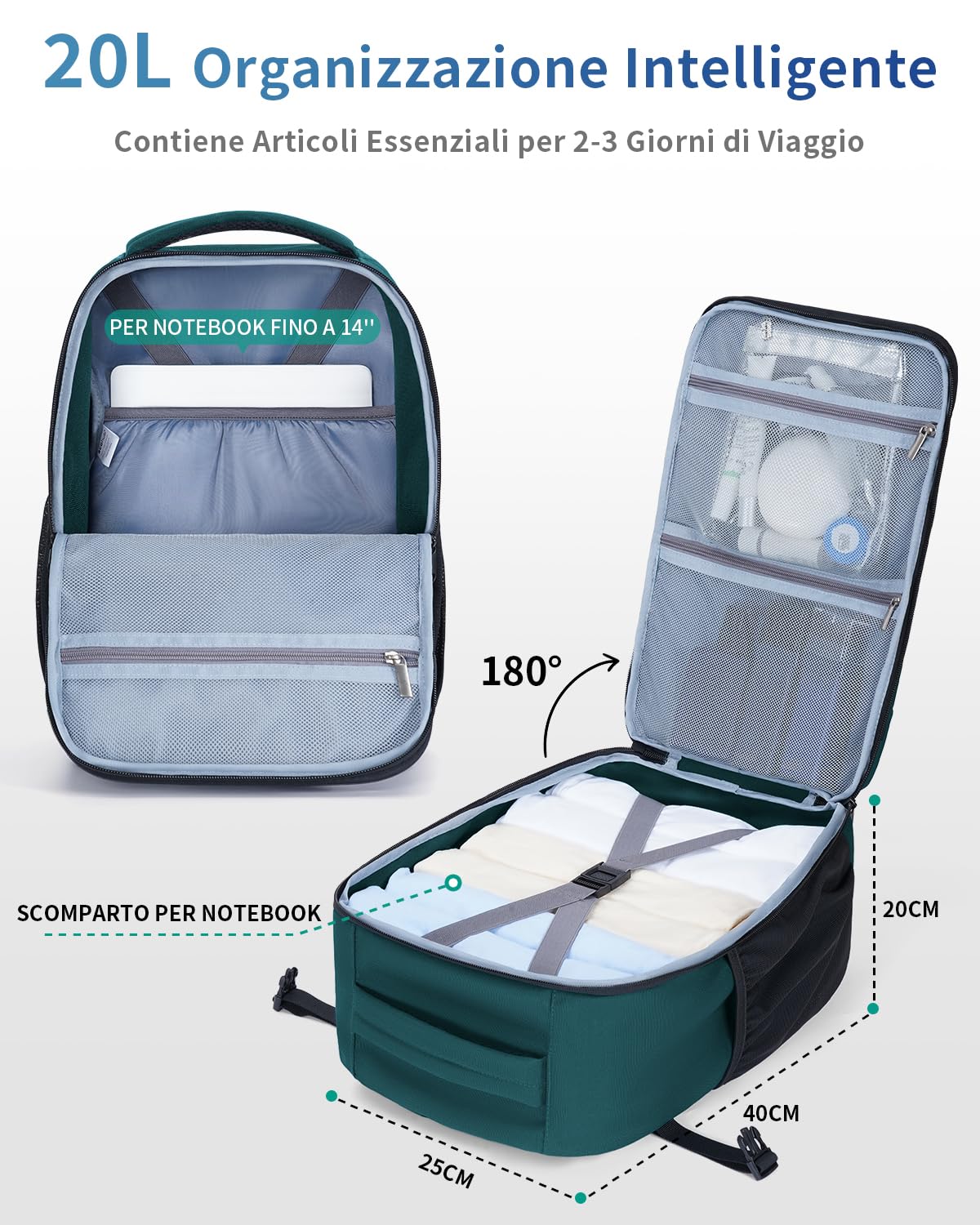 ECOHUB Zaino Ryanair 40x30x20 Leggero, Zaino da Viaggio 20L Resistente all'Acqua con Scomparto per PC Portatile da 14", Bagaglio a Mano in Tessuto PET Riciclato con 8 Tasche, per Uomo e Donna,Petrolio