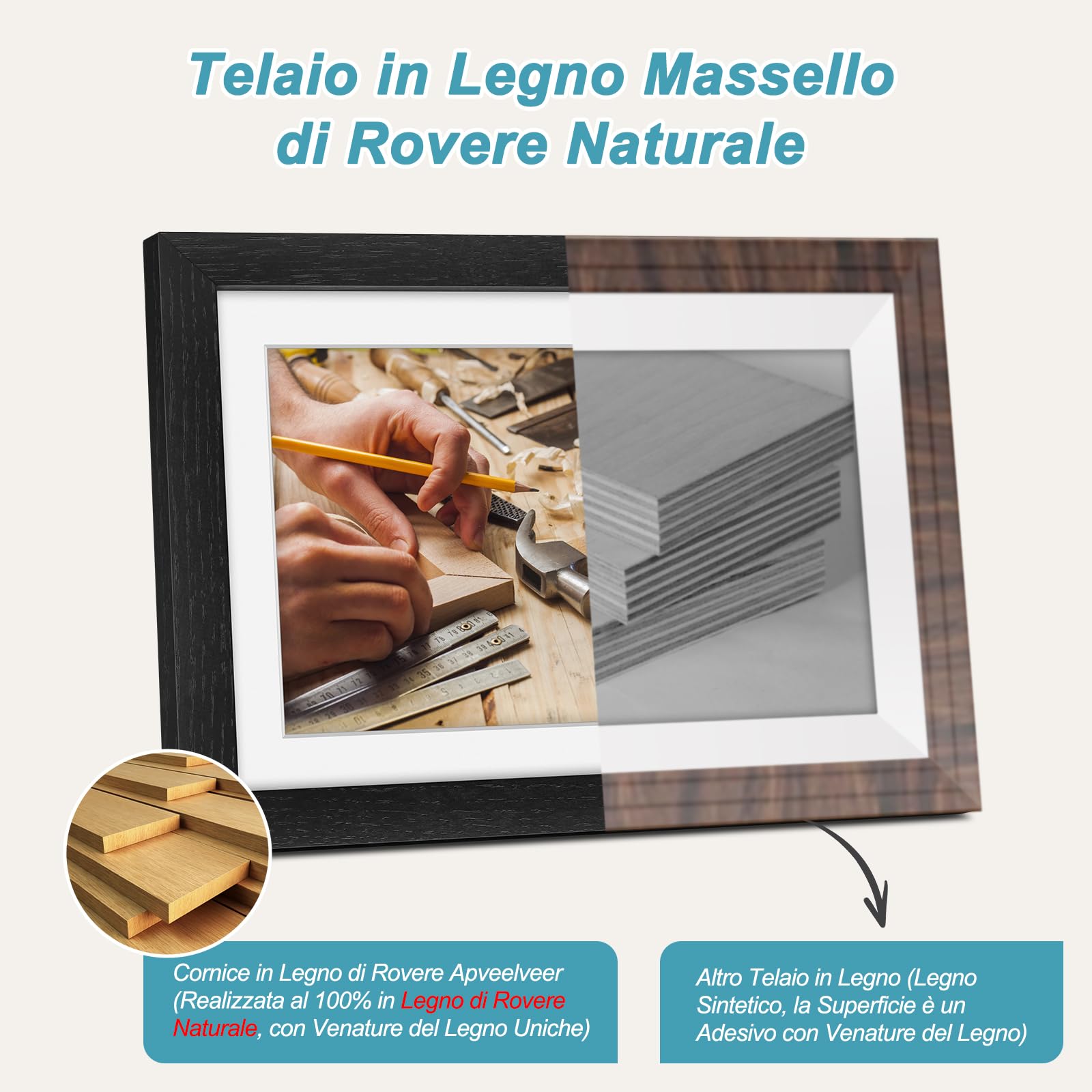 Cornice Digitale WiFi 10,1 Pollici HD - Touch Screen IPS, 32GB, App Frameo Per Condividere Foto Con La Famiglia - Foto 8