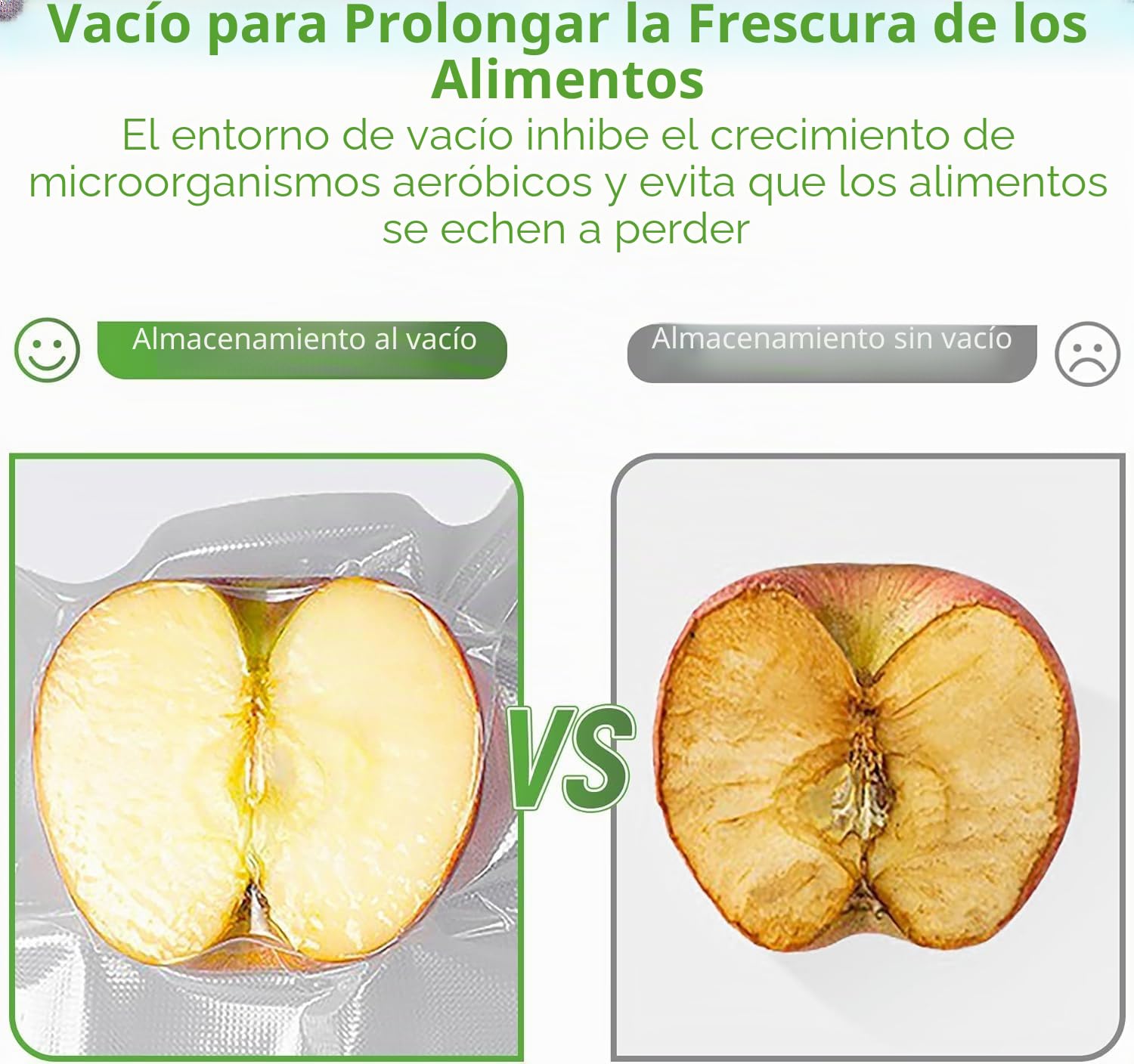 KitchenBoss Bolsas Envasar al Vacio：Bolsas Vacio Alimentos 5 Rollos 28x300cm, Rollos Envasadora al Vacio Adecuado para sous vide, sellador al vacío y Microondas