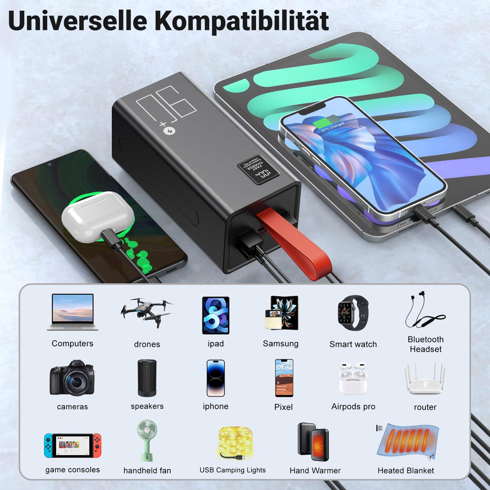 90000mAh Power Bank, Große Kapazität Camping Powerbank | 22.5W Schnellladung, 5 Ausgängen & 2 Eingängen, LED Display, USB-C Externer Akkupack Kompatibel mit iPhone & Mehr