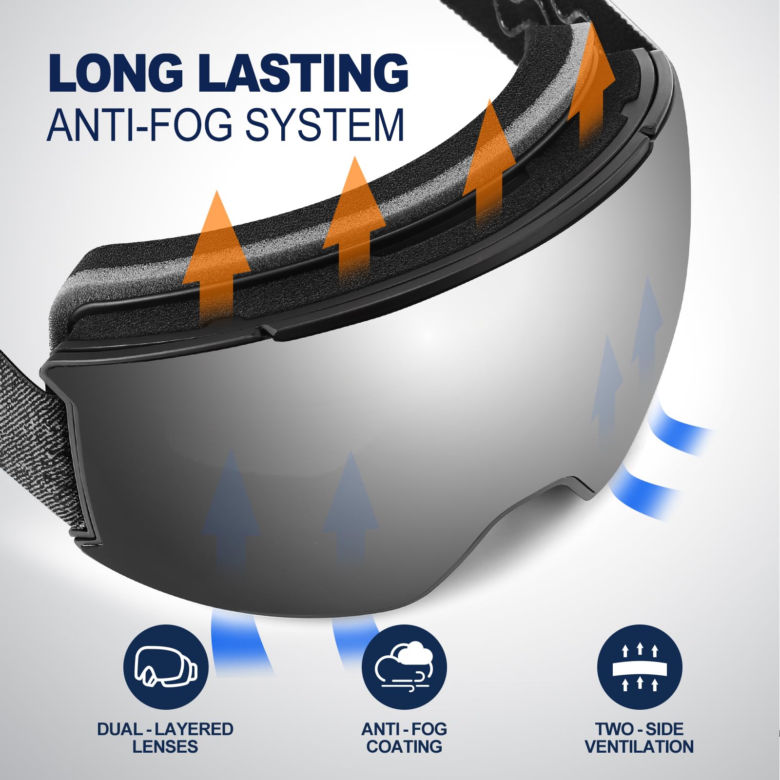 Odoland Set di Maschere da Sci con Lenti Rimovibili, Lenti Intercambiabili Magnetico Anti-Fog e Protezione UV, Occhiali da Sci per Adulti e Adolescenti, Compatibile con Casco