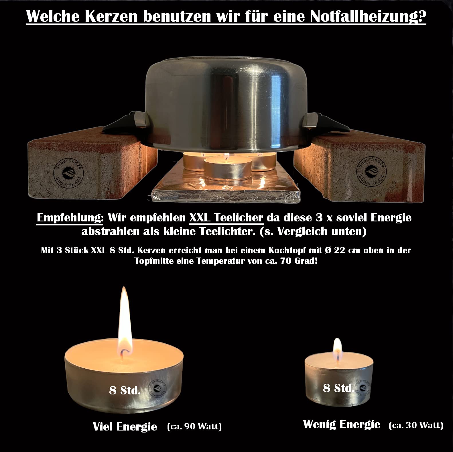 Teelichter Groß 96 Stück XXL Jumbo Maxi licht Kerzen, für Duftlampen, Stövchen, Duft frei, Brenndauer 8 Std. ca. 90 Watt Deutscher Hersteller.