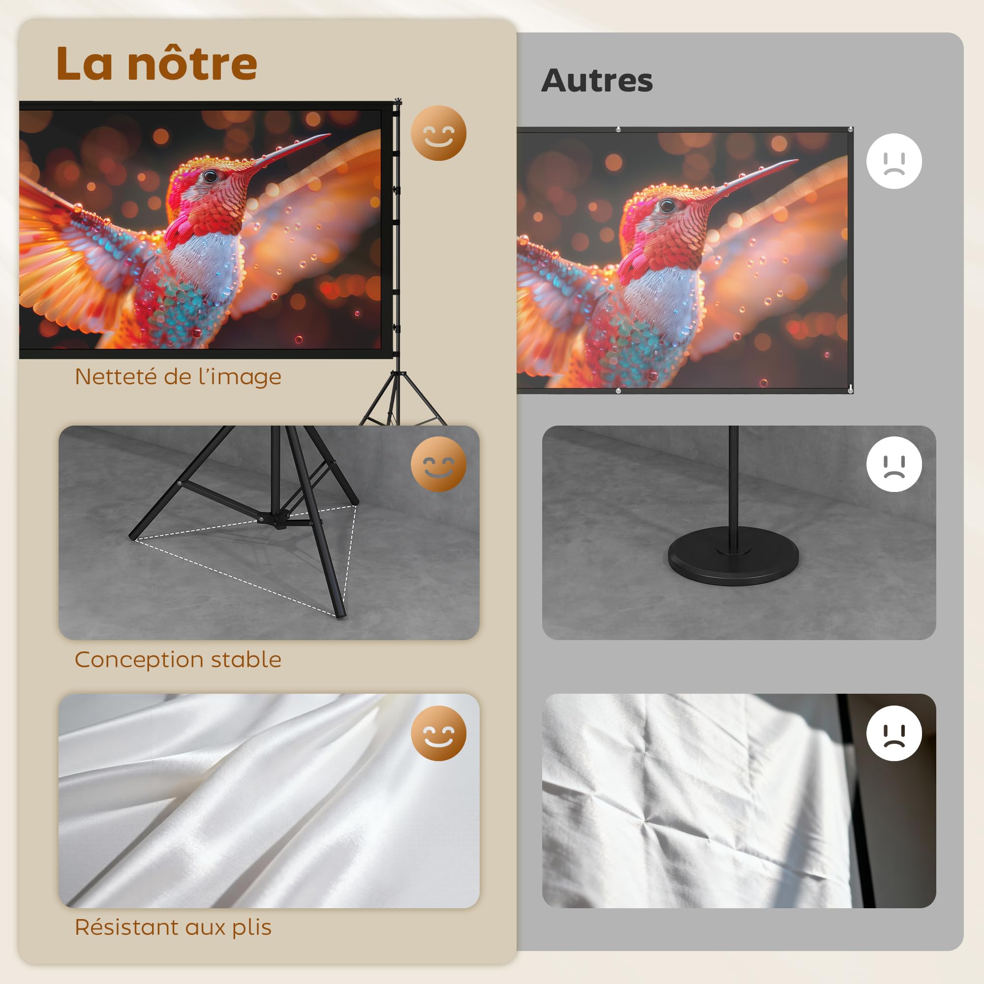 HOMCOM Écran de Projection avec Trépieds 100" 16:9 HD 4K/8K, 268Lcm, Écran Videoprojecteur sur Pied Portable, Double Face, 2 Trépieds Pliables, Angle de Vision 160°, pour Cinéma Maison, Bureau, Voyage