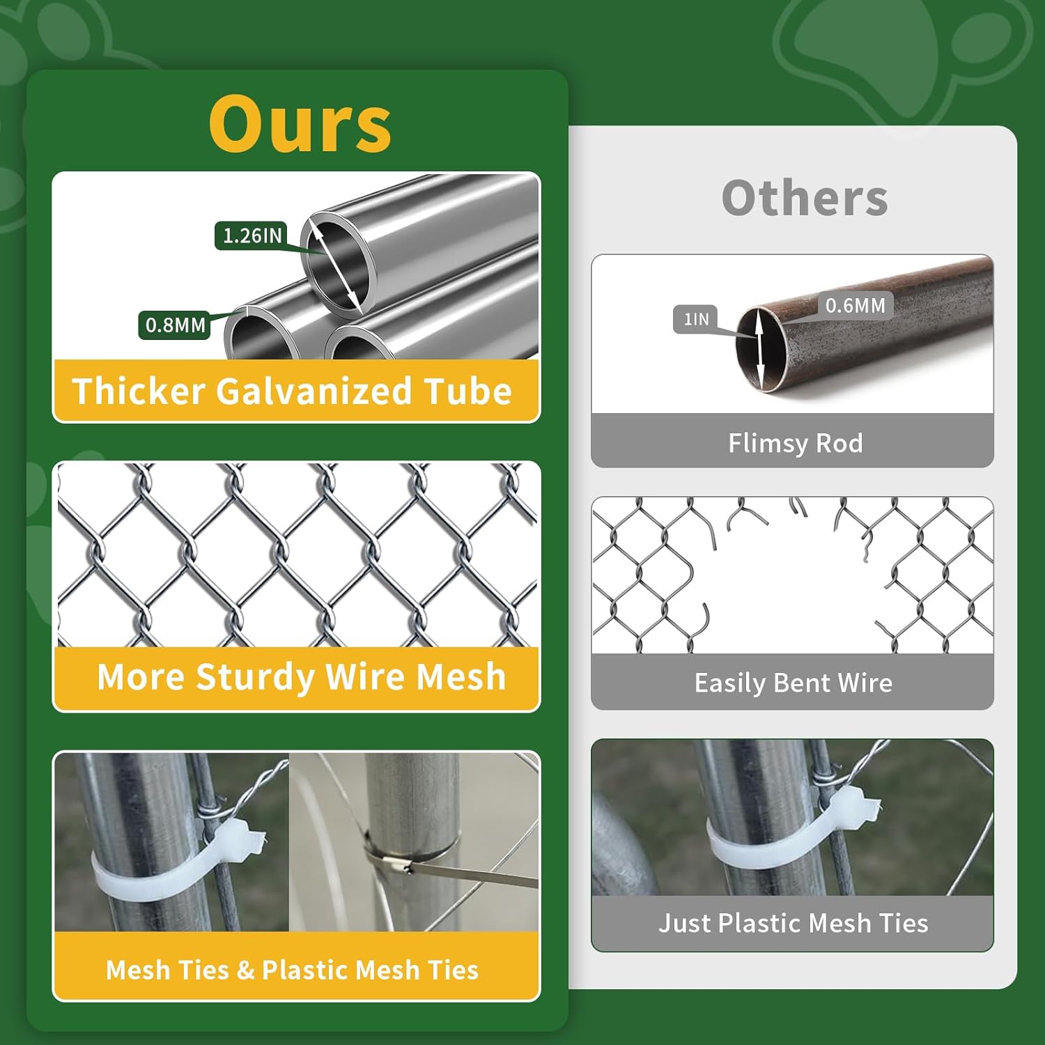 Secure and Spacious: LotFun Large Outdoor Dog Kennel Review