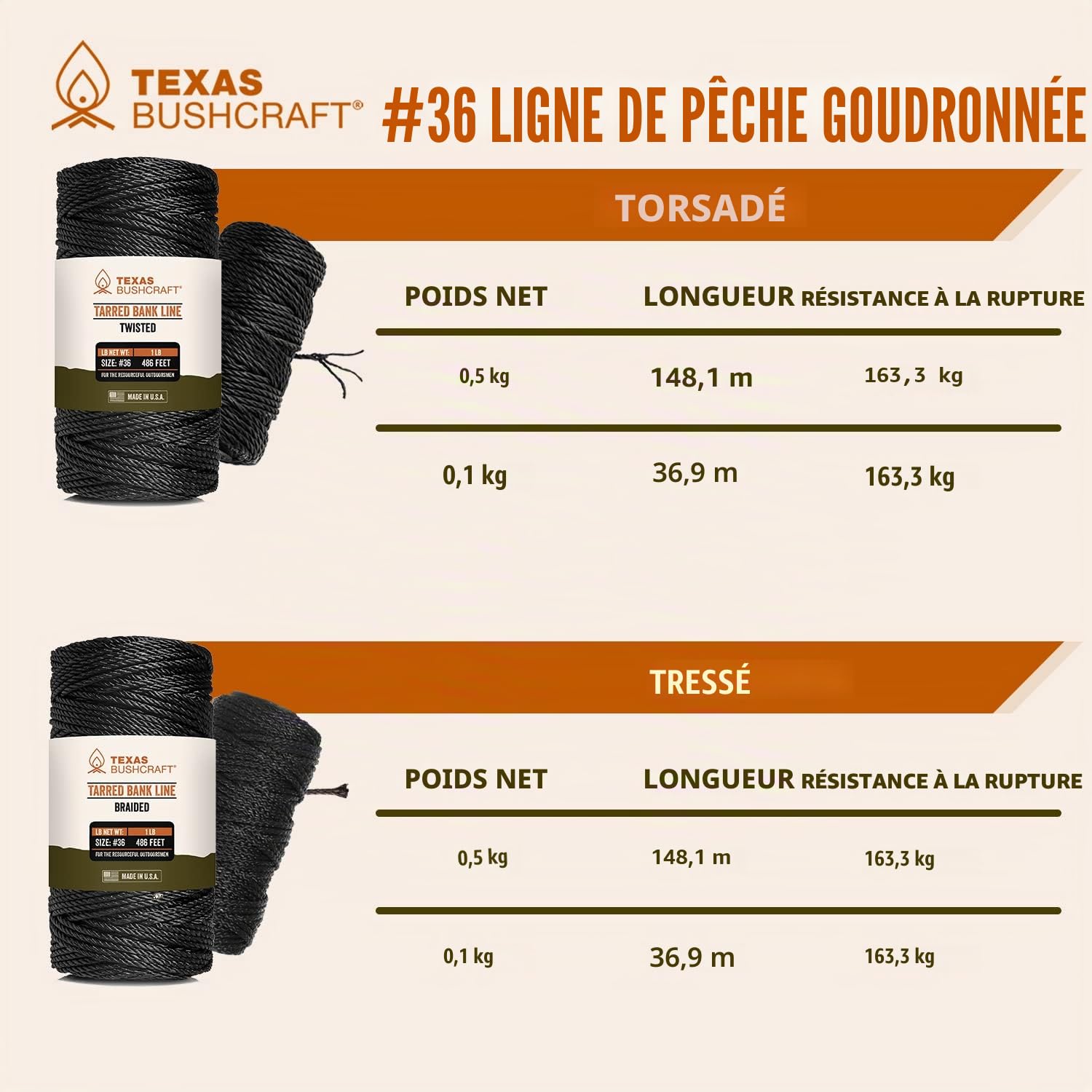 Texas Bushcraft Ficelle torsadée goudronnée en Nylon Noir #36 pour la pêche, Le Camping et la Survie en Plein air – Cordon de Ligne de Banque Solide et résistant aux intempéries pour trotline et Fil